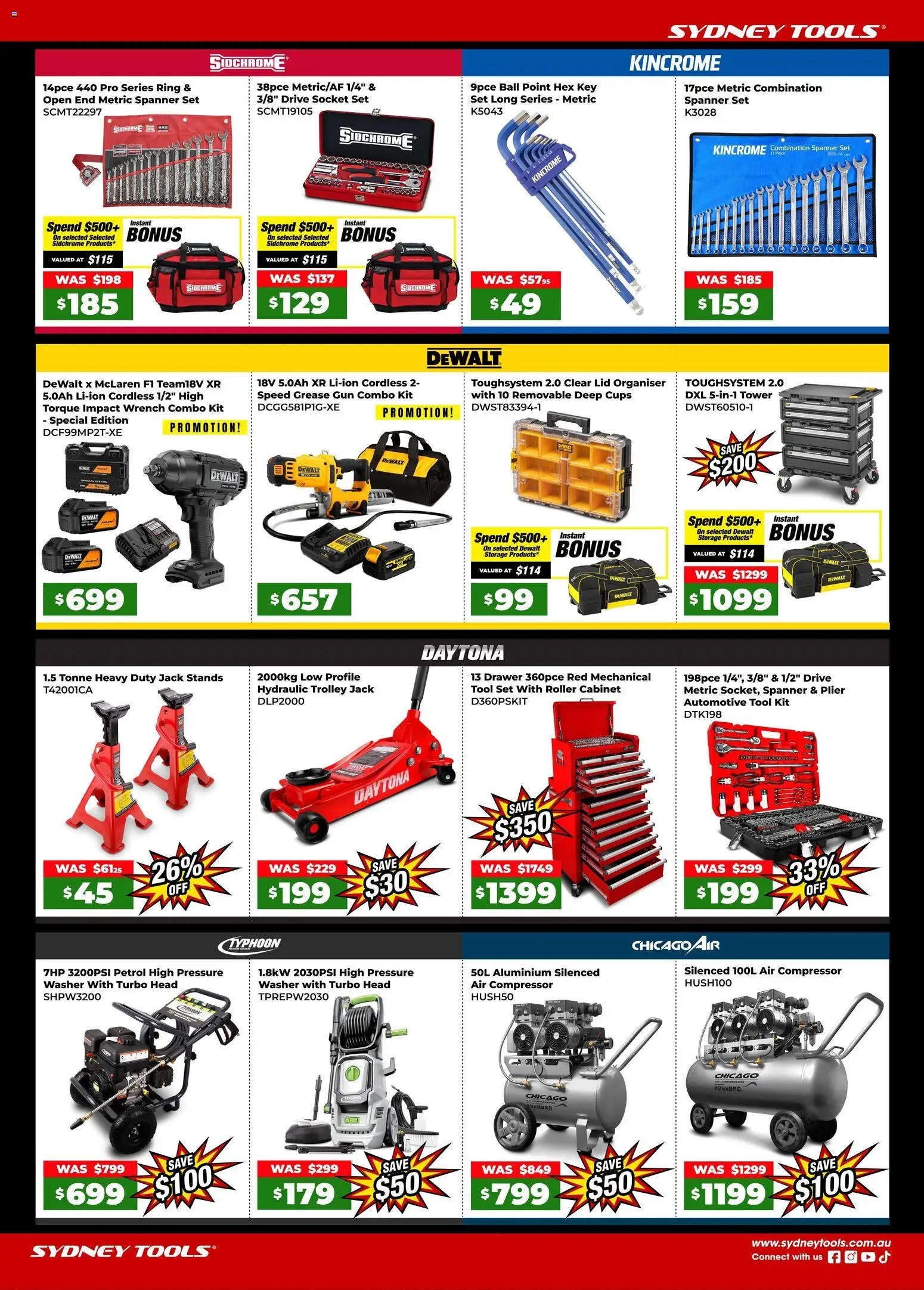 Sydney Tools catalogue - valid from 05.03.2026 | Page: 2 | Products: Cabinet, Socket, Cups, Washer