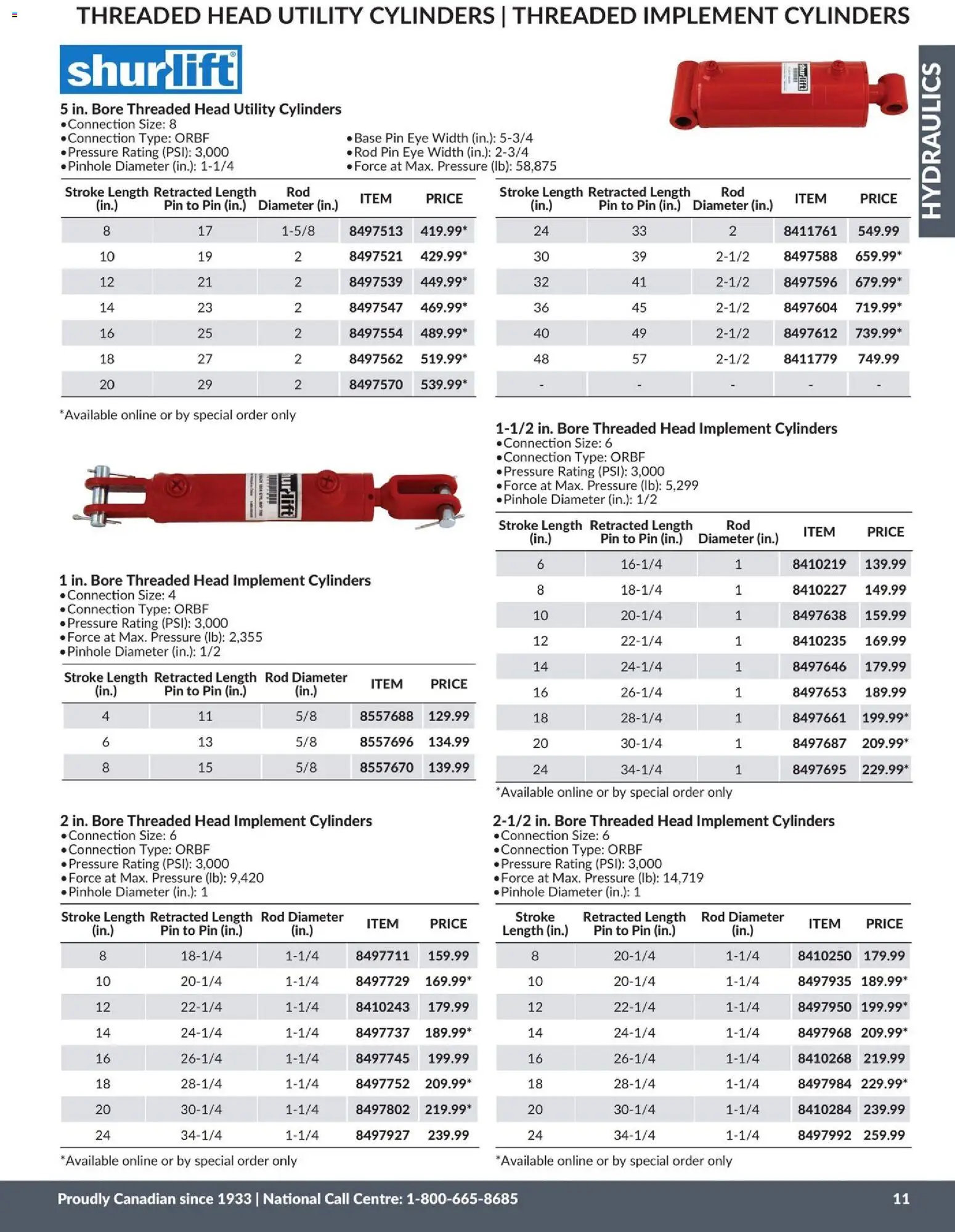 Princess Auto flyer valid from 21.04.2026 | Page: 12