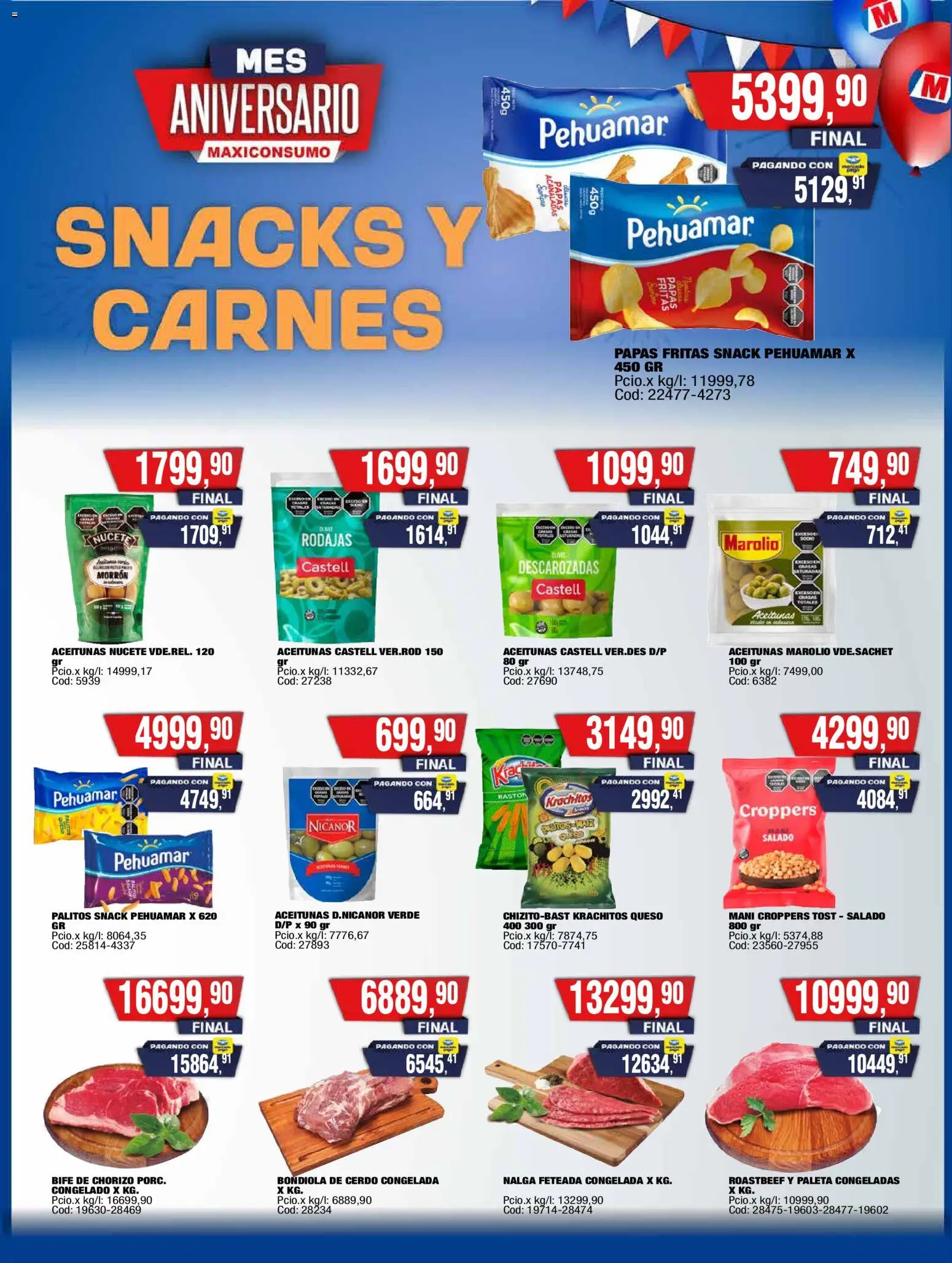 Maxiconsumo ofertas │ válido desde el 01.12.2025 | Página: 16