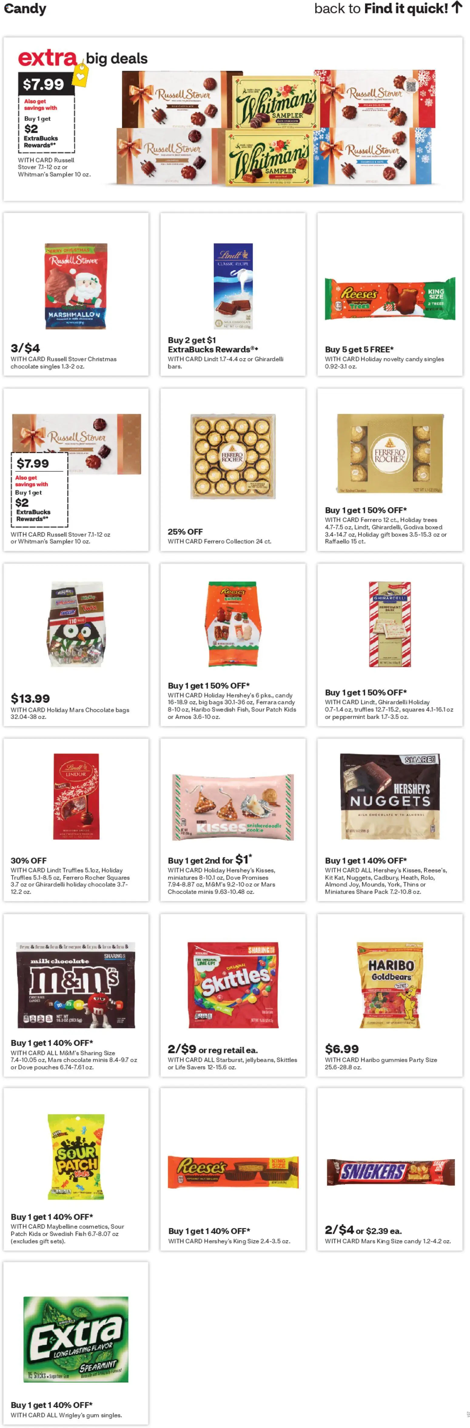 CVS Pharmacy Weekly Ad - WA - valid from 21.12.2025 | Page: 16 | Products: Peppermint, Milk, Candies, Lime
