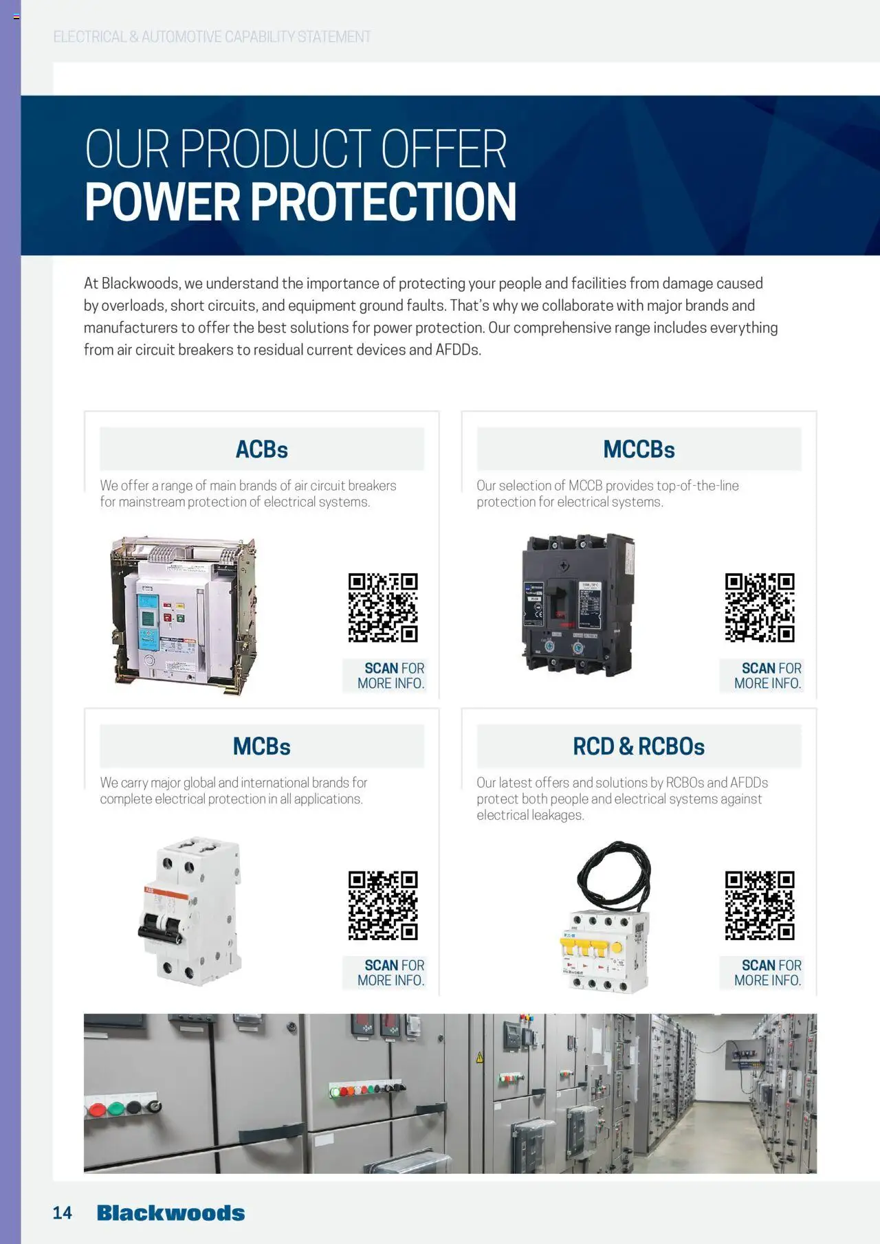 Black Woods catalogue - valid from 08.08.2023 | Page: 14 | Products: Power board, Air purifier, Air freshener, Chest of drawers