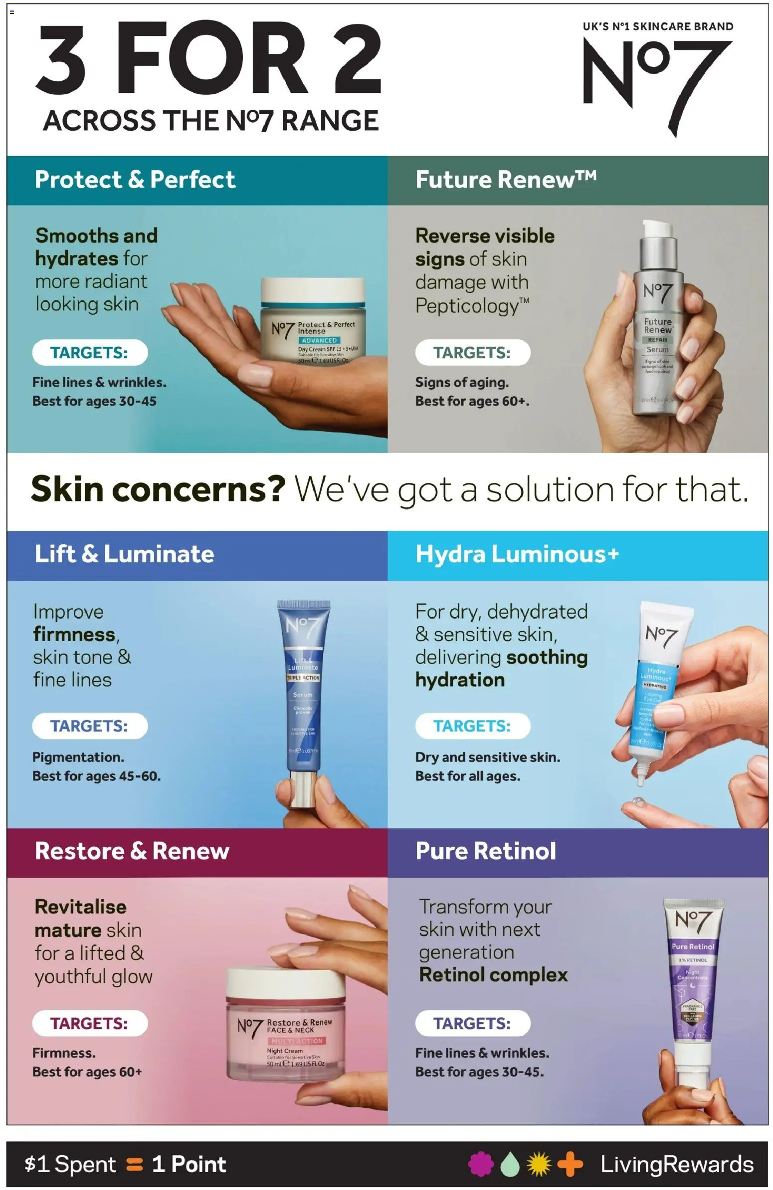 Life Pharmacy catalogue from 05.01.2026 | Page: 12