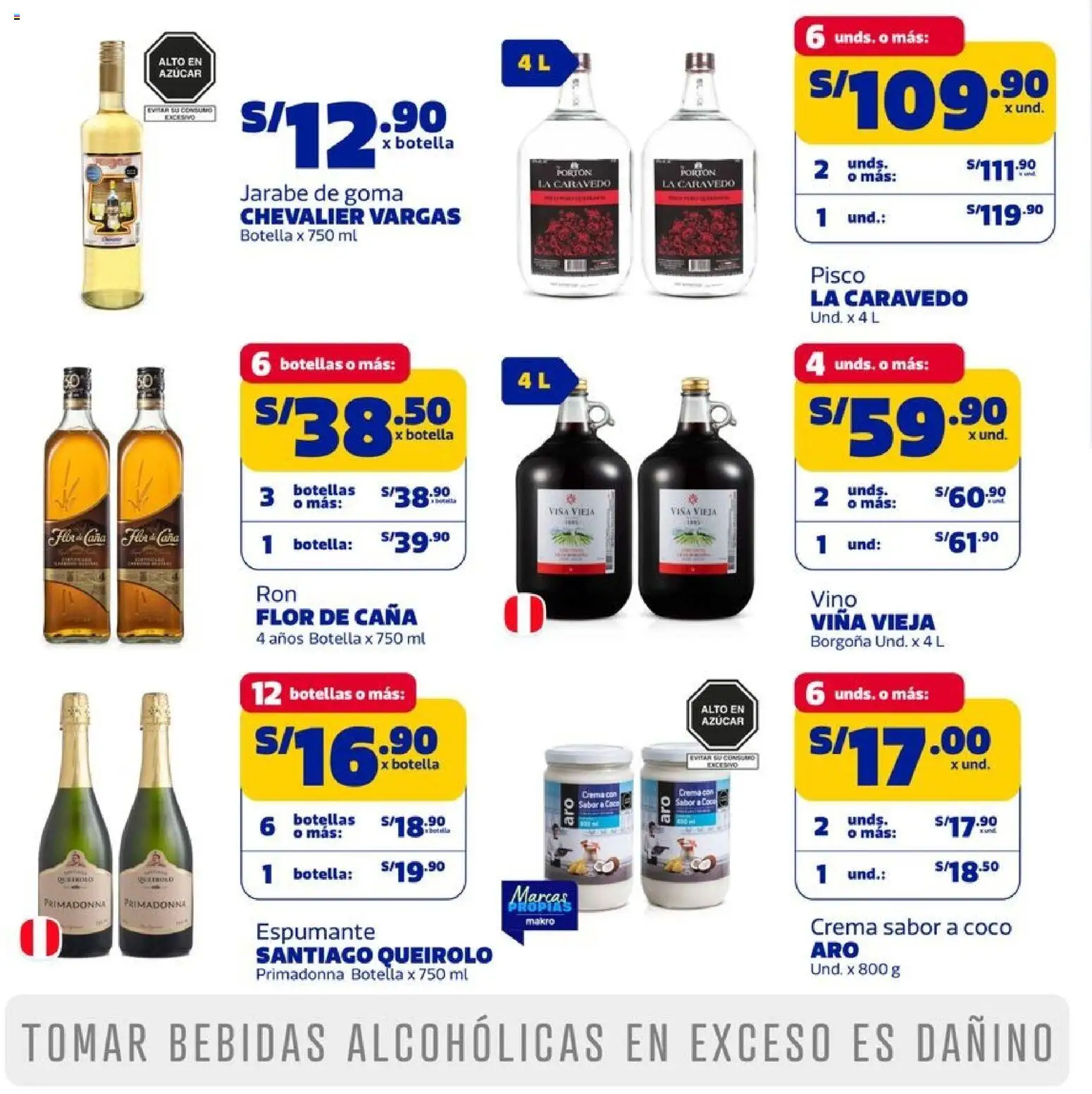 Catálogo Makro válido desde 29.01.2026 | Página: 22 | Productos: Vino, Crema