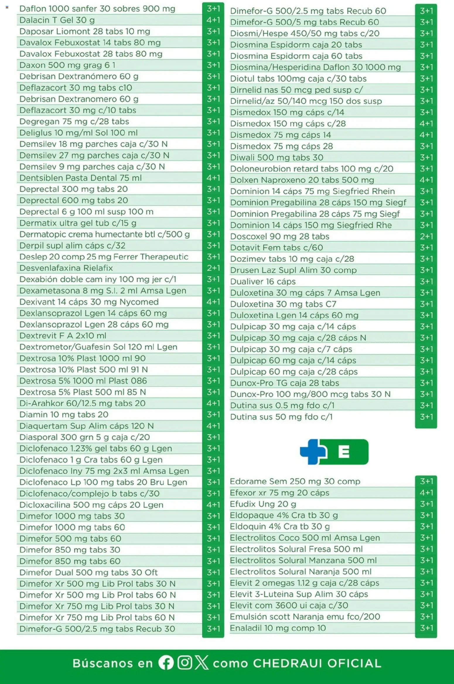 Nuevas ofertas de Chedraui válidas en toda la República Mexicana desde el 05.03.2026. ¡Encuentra las mejores ofertas en Chedraui folleto Farmacia! | Página: 17 | Productos: Pasta dental, Manzana, Emulsión, Pasta