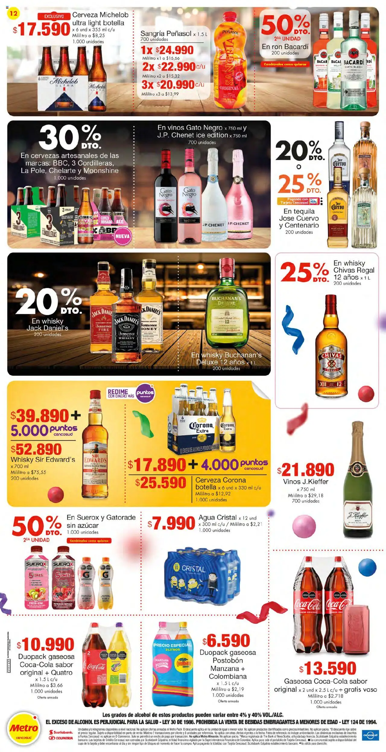 Metro revista - valida desde el 11.09.2025 | Página: 12 | Productos: Rizador, Tequila, Manzana, Corta uñas
