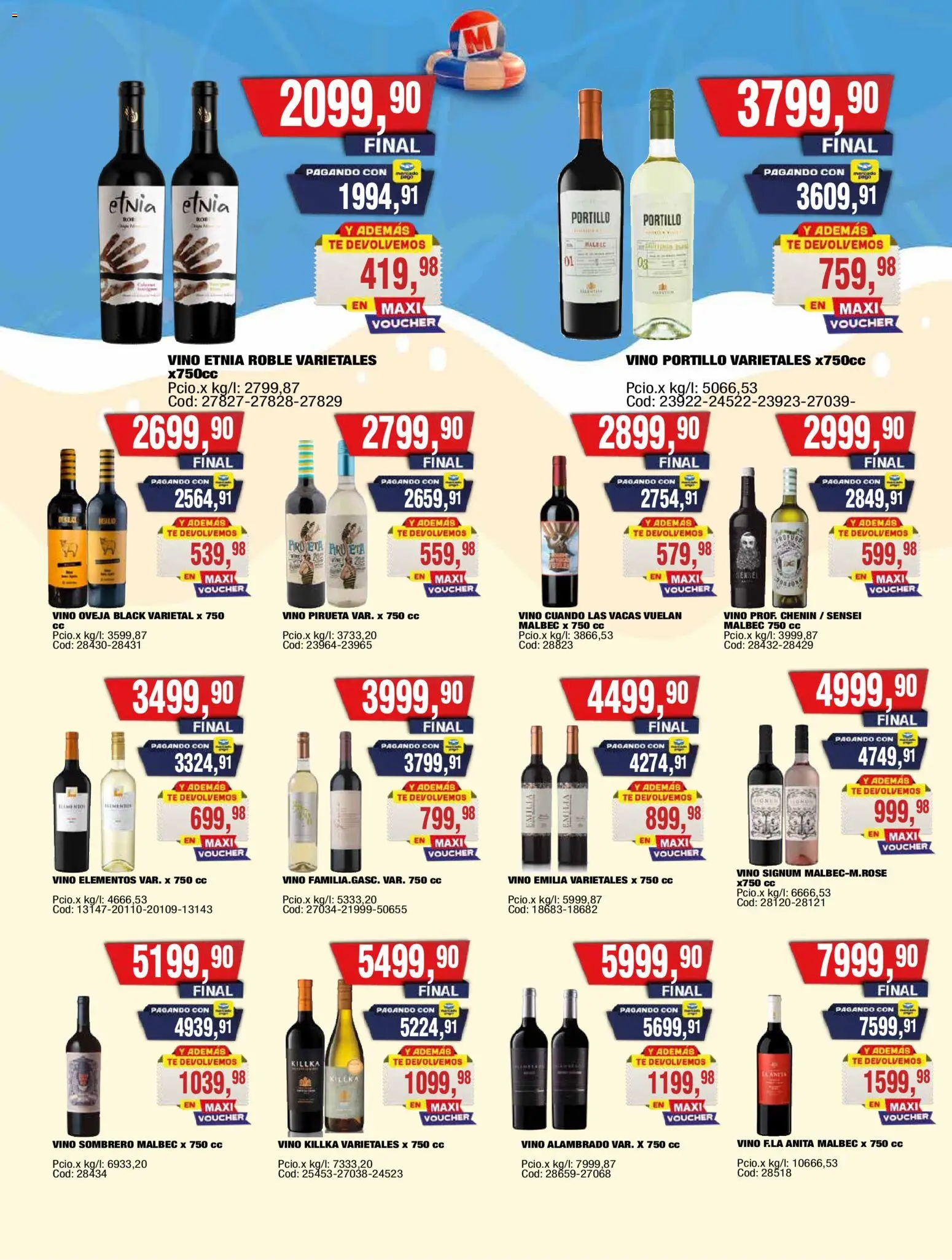 Maxiconsumo ofertas │ válido desde el 02.02.2026 | Página: 19 | Productos: Sombrero, Vino, Té