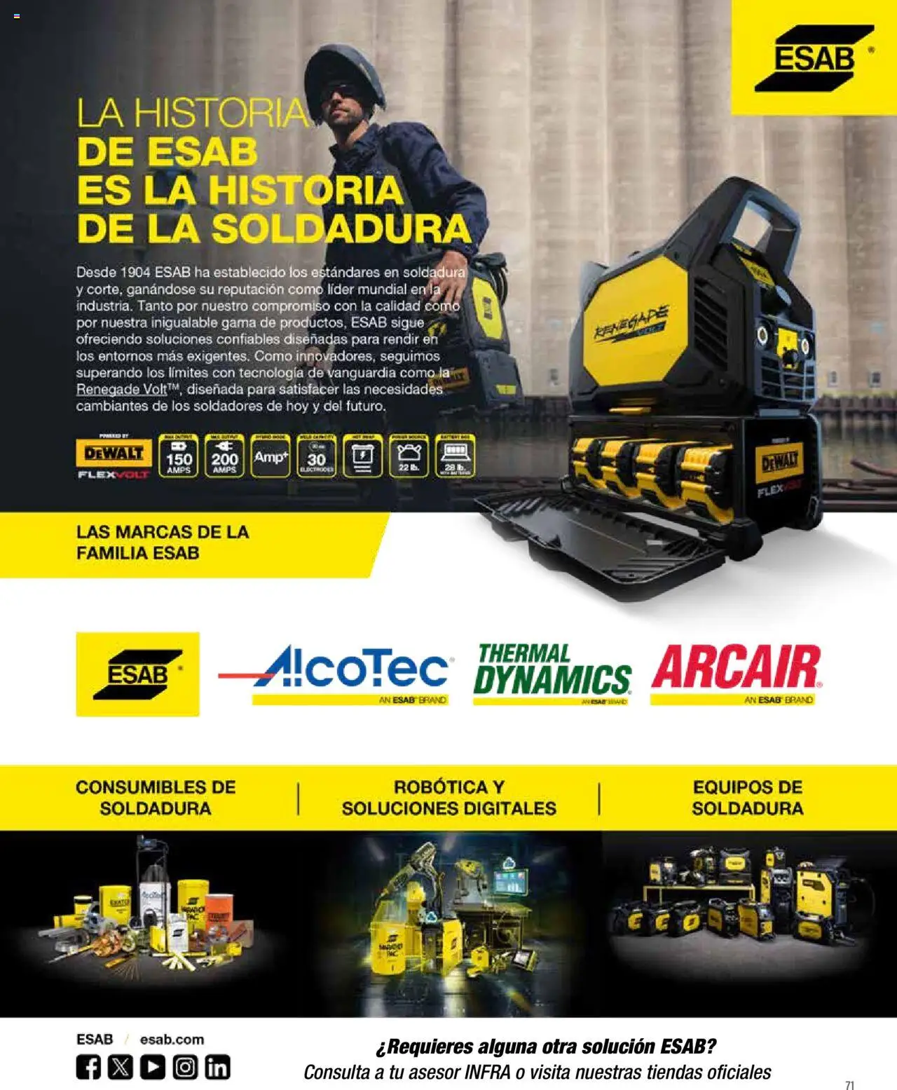 Nuevas ofertas de Infra válidas en toda la República Mexicana desde el 07.01.2025. ¡Encuentra las mejores ofertas en Infra catálogo Soldadoras industriales! | Página: 19