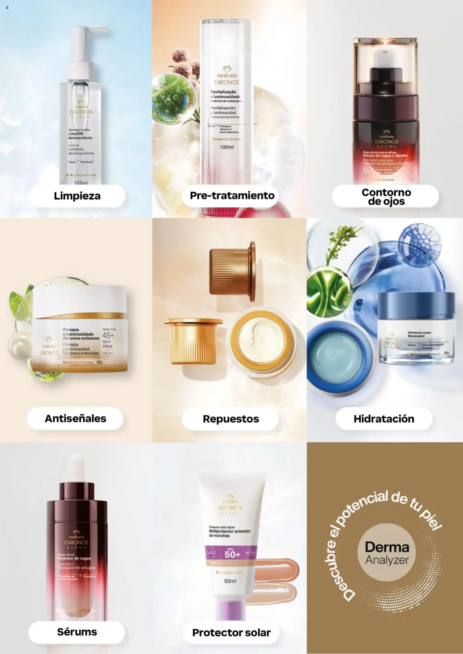 Natura revista - valida desde el 02.01.2026 | Página: 76 | Productos: Crema, Contorno, Contorno de ojos, Protector solar