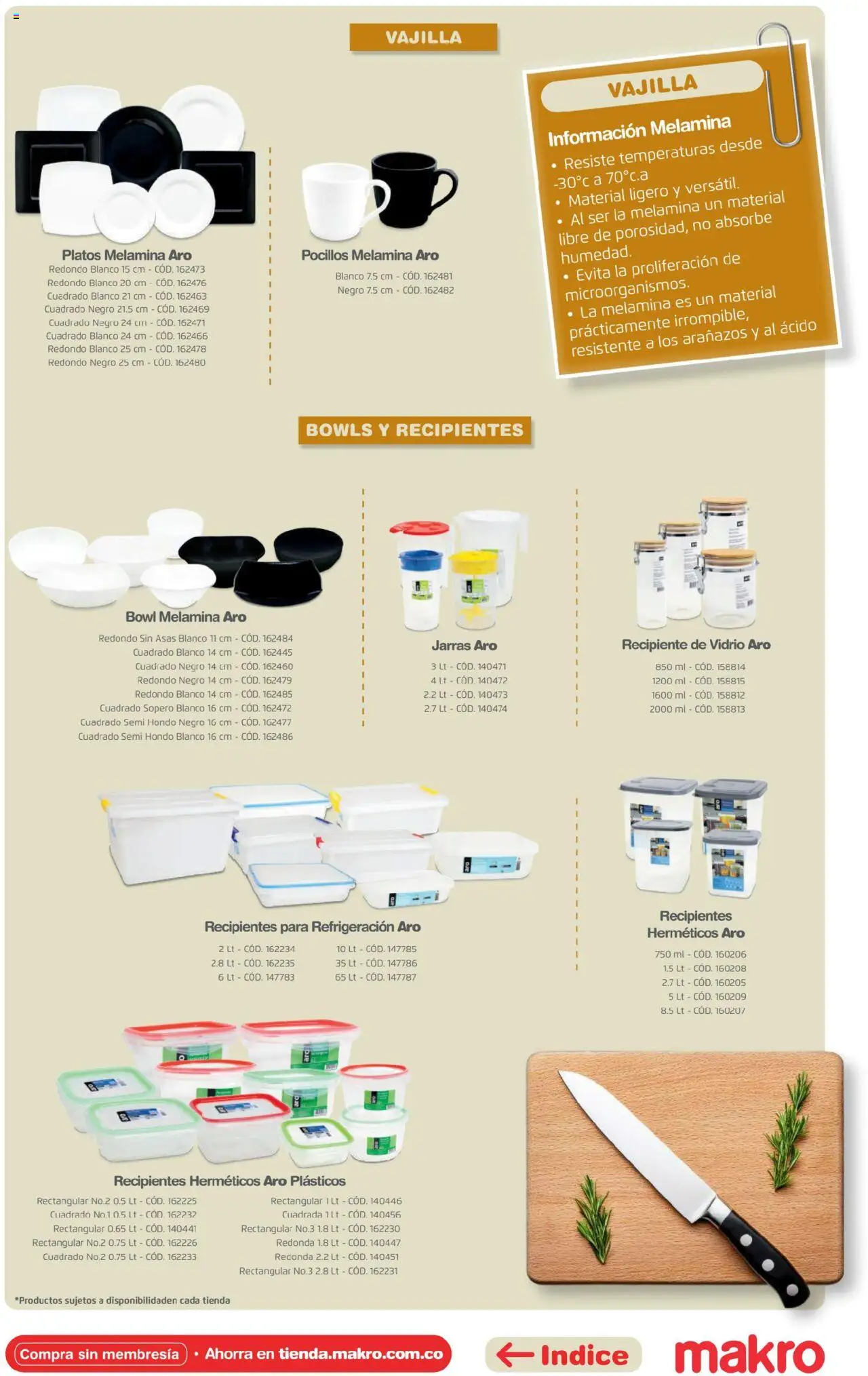 Makro revista - valida desde el 16.04.2025 | Página: 77