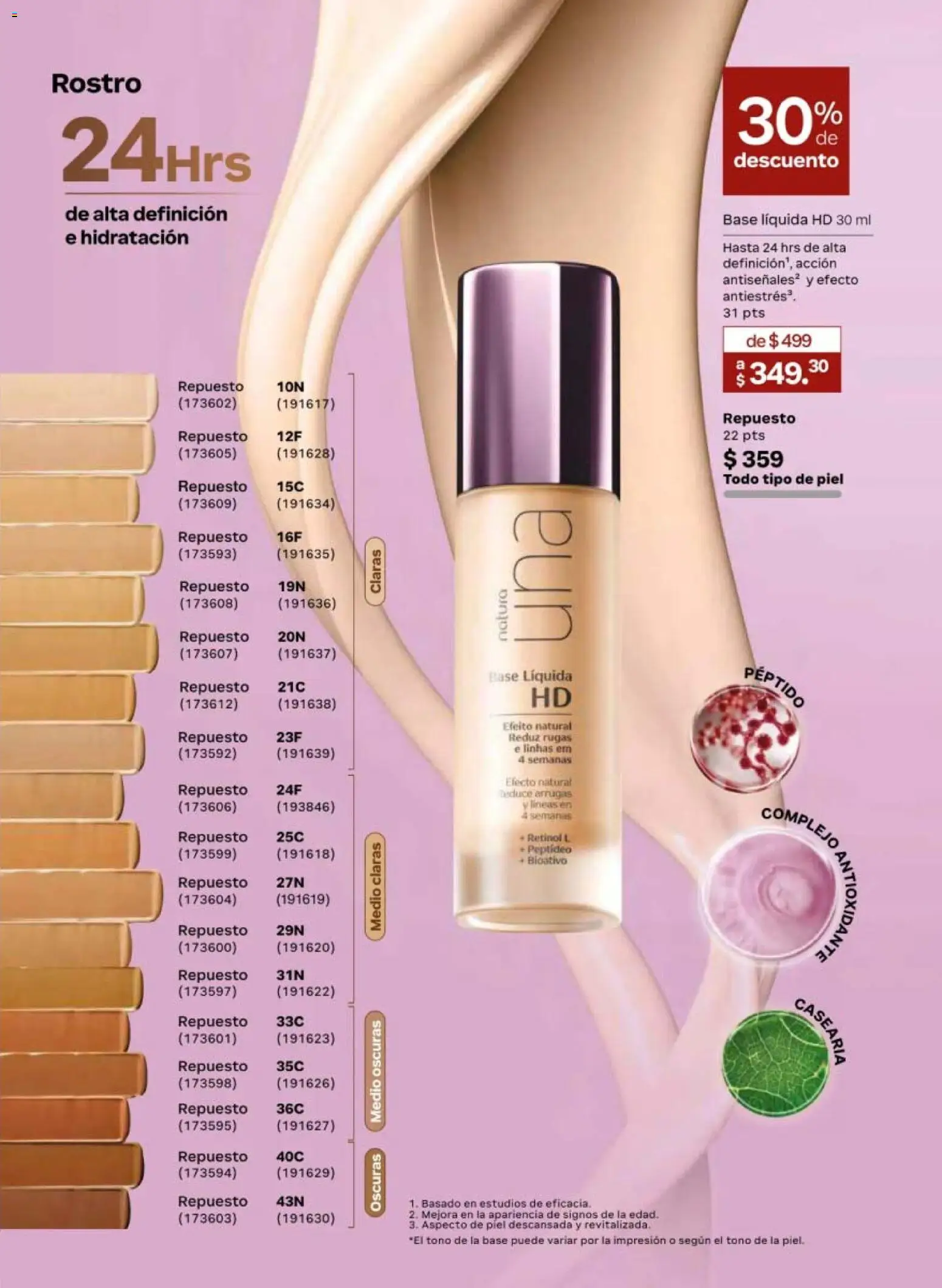 Nuevas ofertas de Natura válidas en toda la República Mexicana desde el 13.03.2026. ¡Encuentra las mejores ofertas en Natura campaña 5 2026! | Página: 55