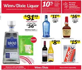 Preview of Winn Dixie weekly ads valid from 05.01.2026