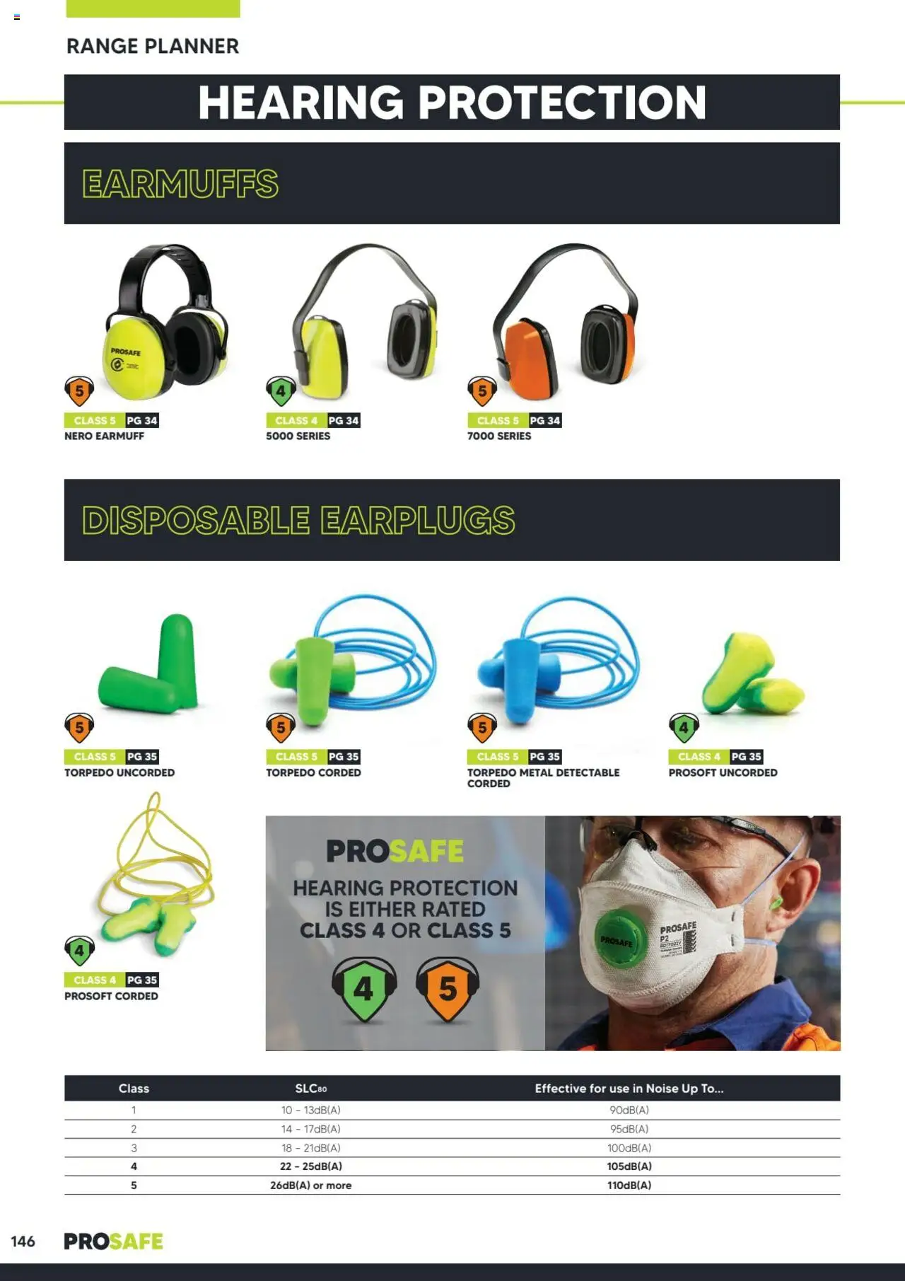 Black Woods catalogue - valid from 06.10.2023 | Page: 146