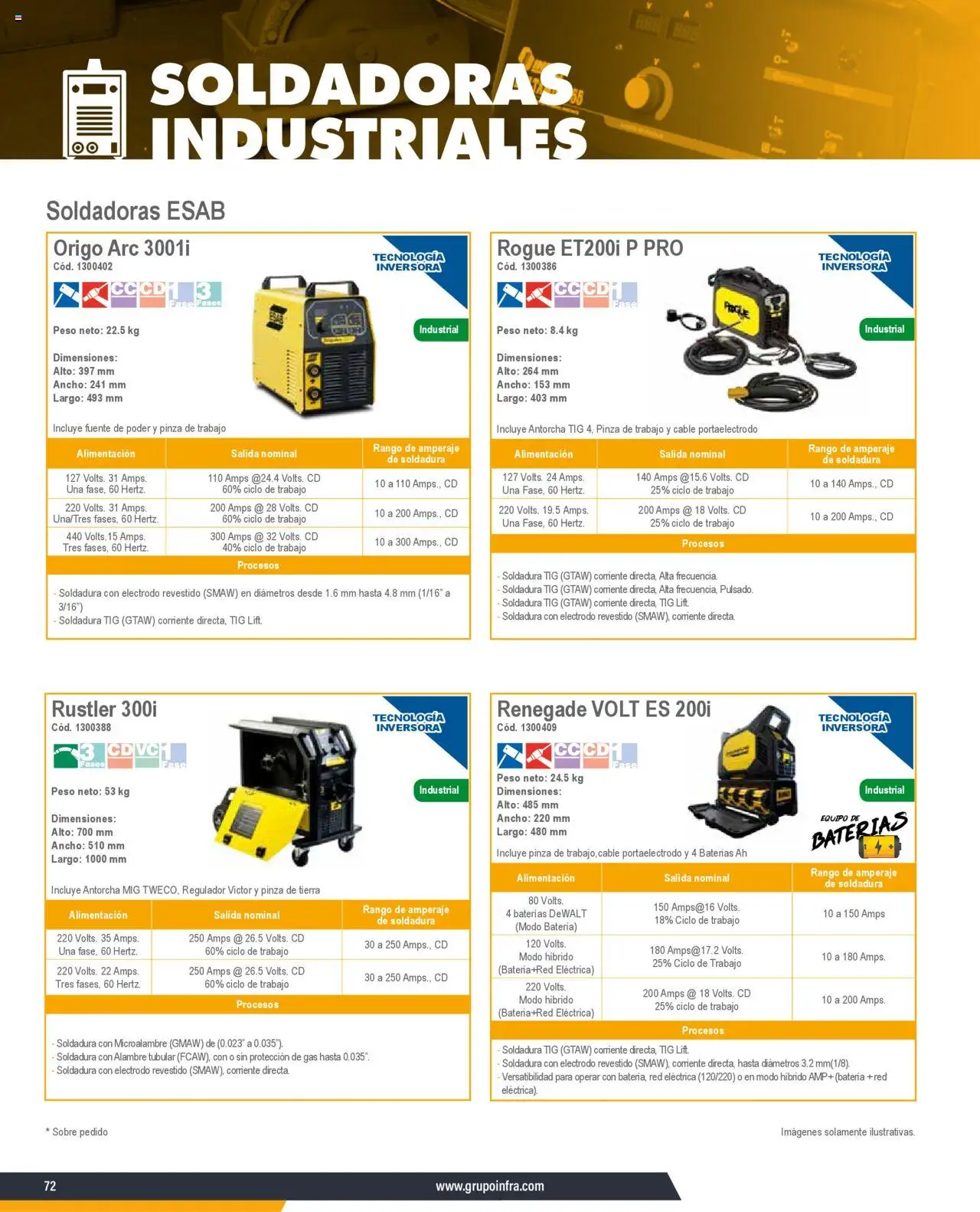 Nuevas ofertas de Infra válidas en toda la República Mexicana desde el 07.01.2025. ¡Encuentra las mejores ofertas en Infra catálogo Soldadoras industriales! | Página: 20 | Productos: Cable, Batería, Sobre, Pinza