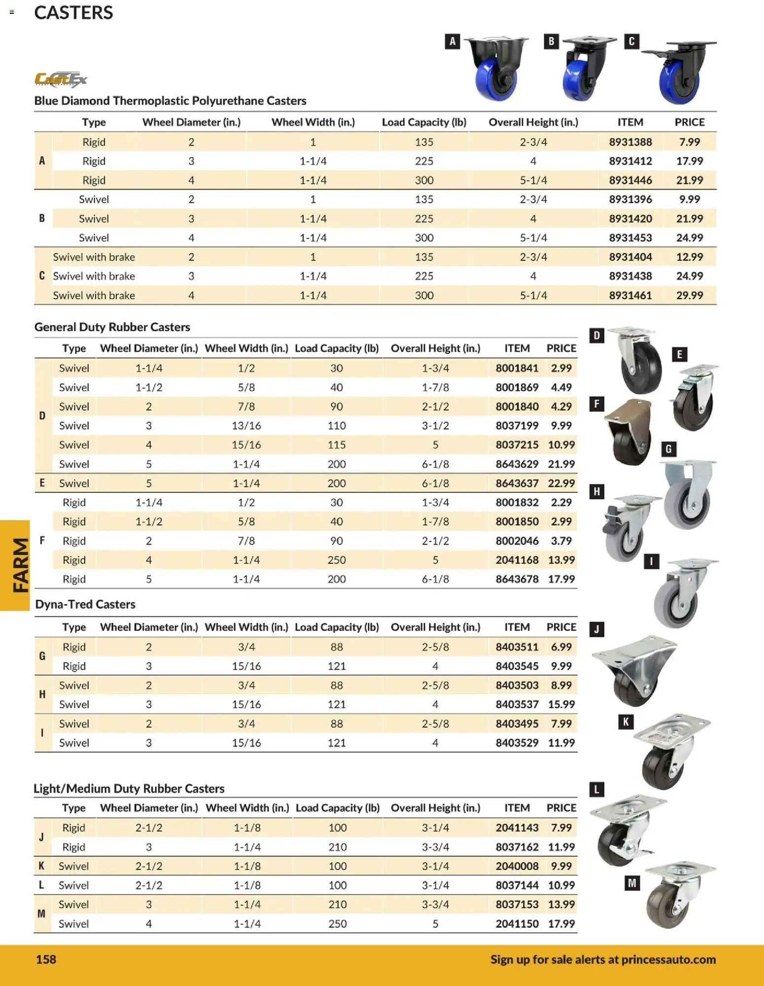 Princess Auto flyer valid from 21.04.2026 | Page: 50