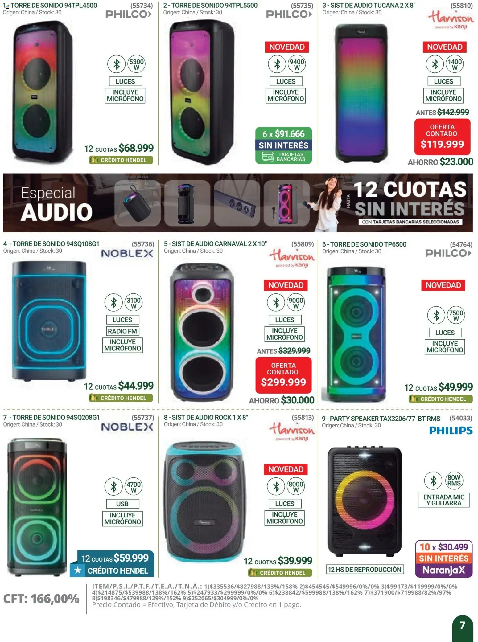 Hendel catálogo │ válido desde el 01.12.2025 | Página: 7 | Productos: Audio, Radio, Micrófono