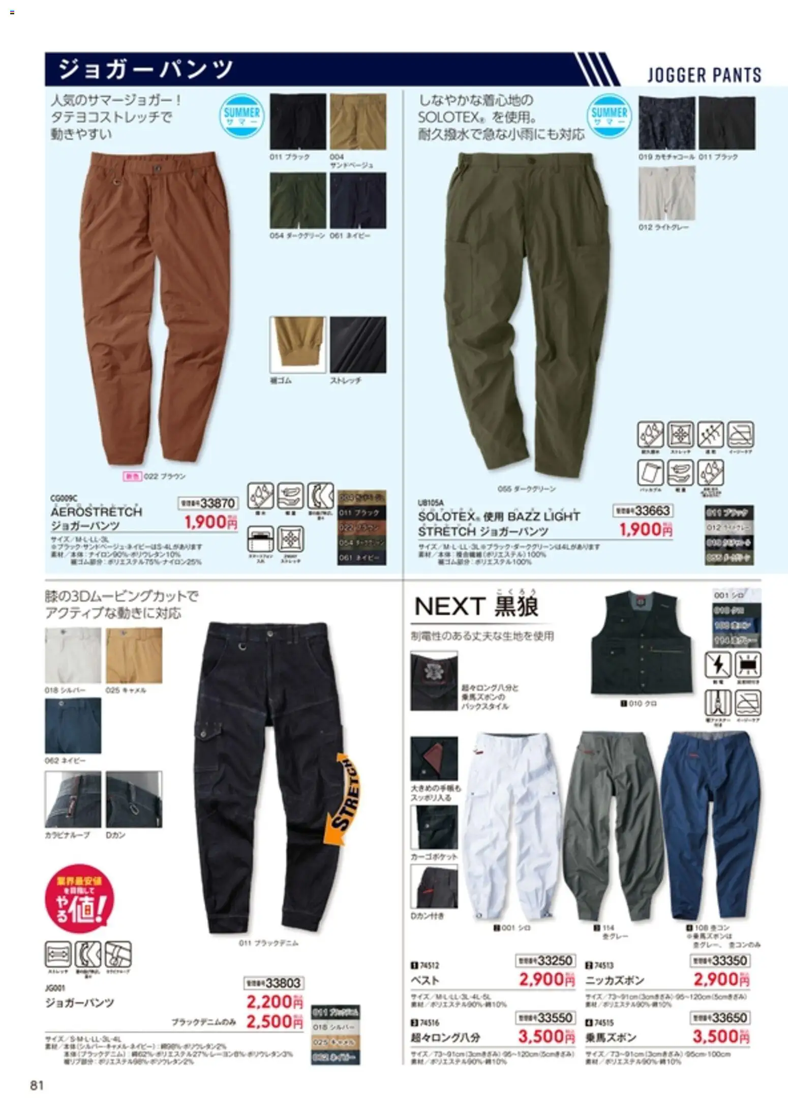 {H1} | ページ: 82