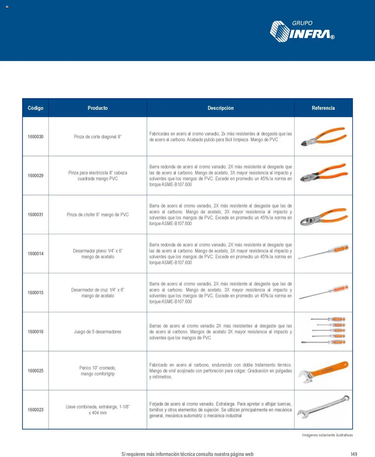 Nuevas ofertas de Infra válidas en toda la República Mexicana desde el 07.01.2025. ¡Encuentra las mejores ofertas en Infra catálogo Productos y accesorios para el soldador! | Página: 19 | Productos: Mango, Juego, Barra, Llave