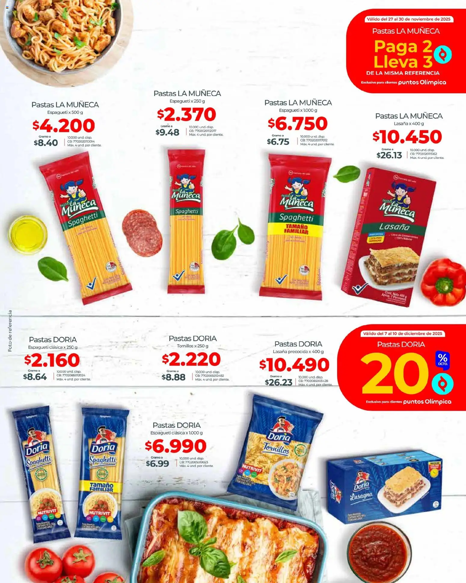 Olímpica revista - valida desde el 22.11.2025 | Página: 4 | Productos: Mermelada