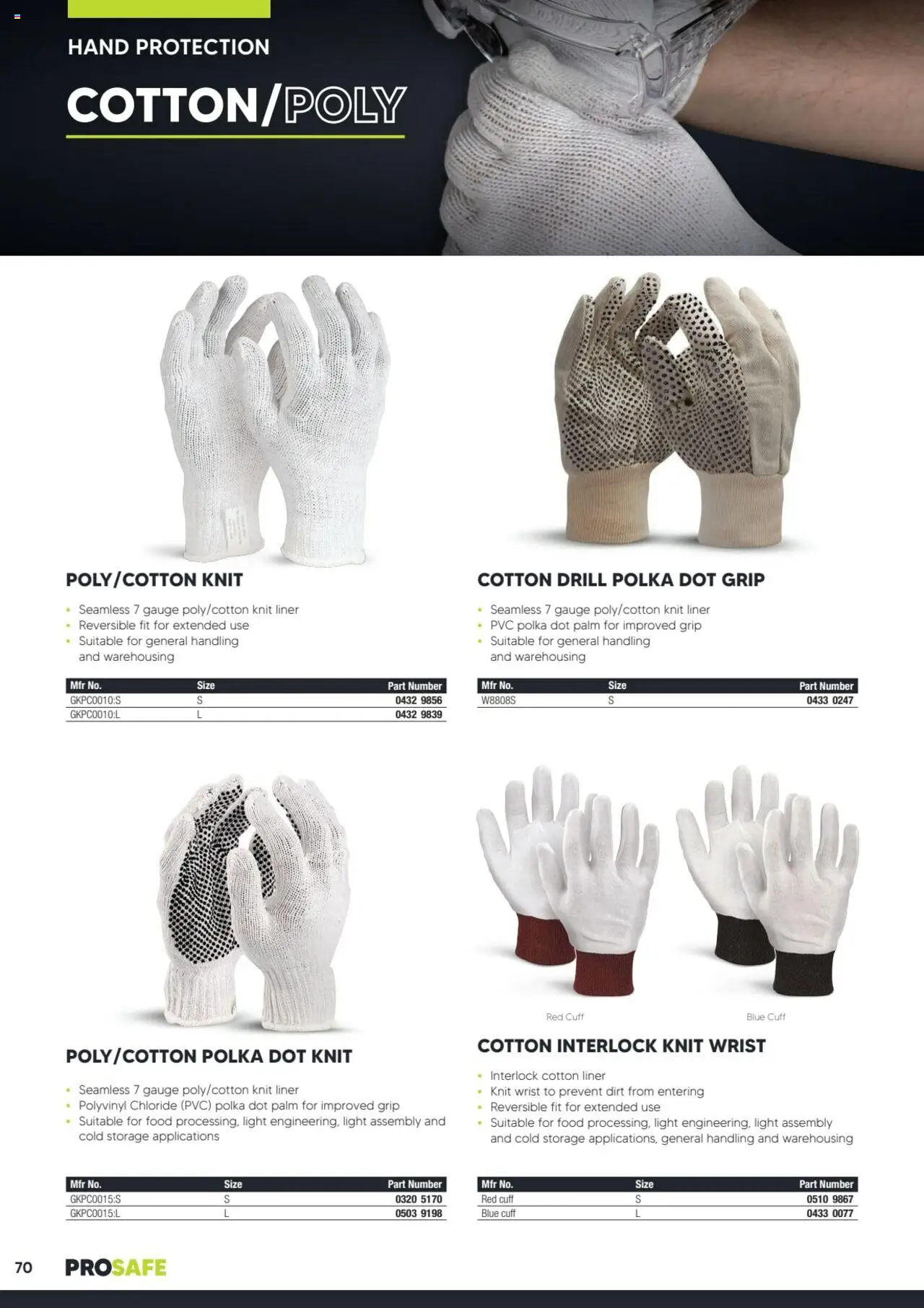 Black Woods catalogue - valid from 06.10.2023 | Page: 70 | Products: Light