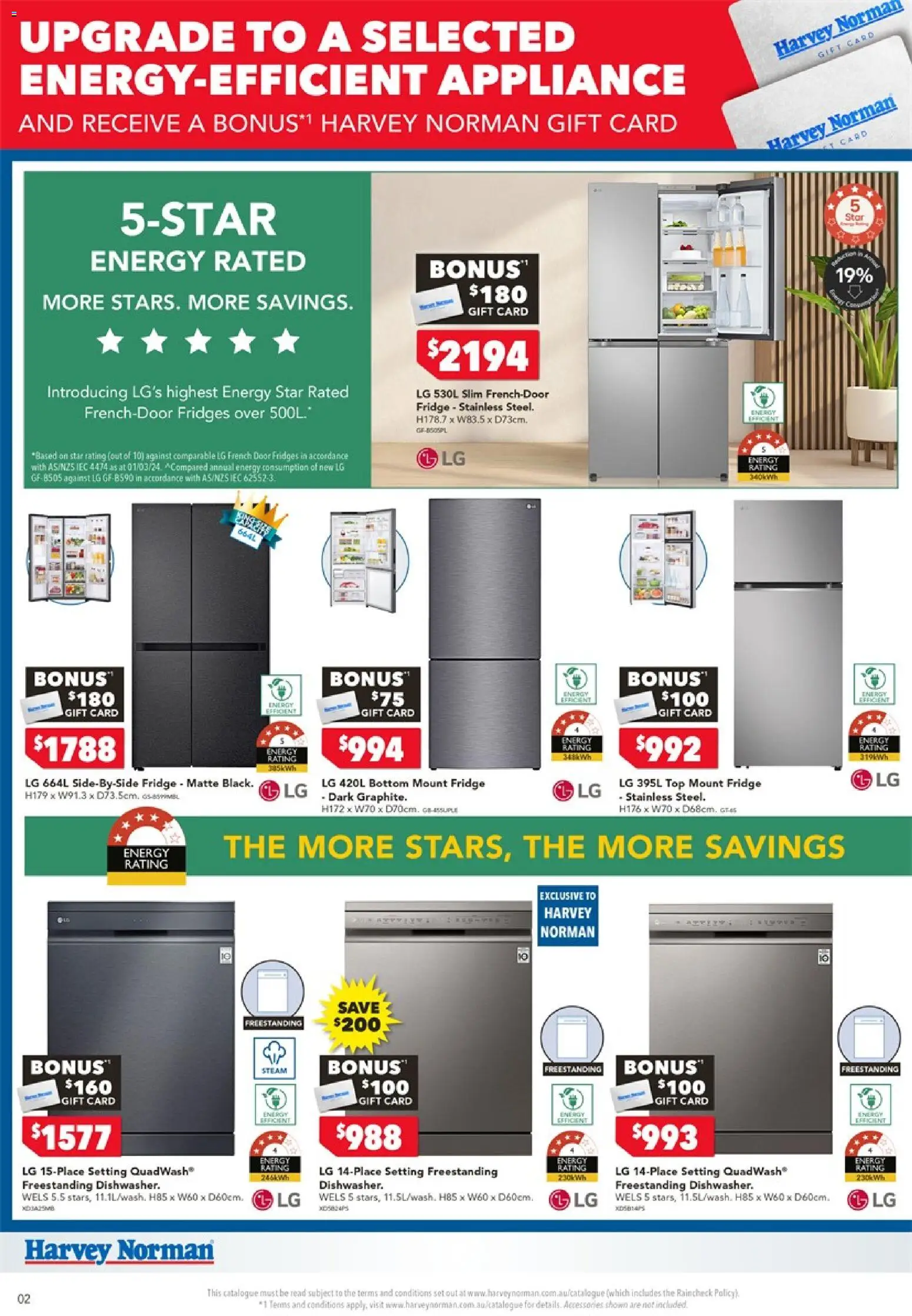 Harvey Norman catalogue - valid from 15.01.2026 | Page: 2 | Products: Door, Accessories, Appliance, Fridge