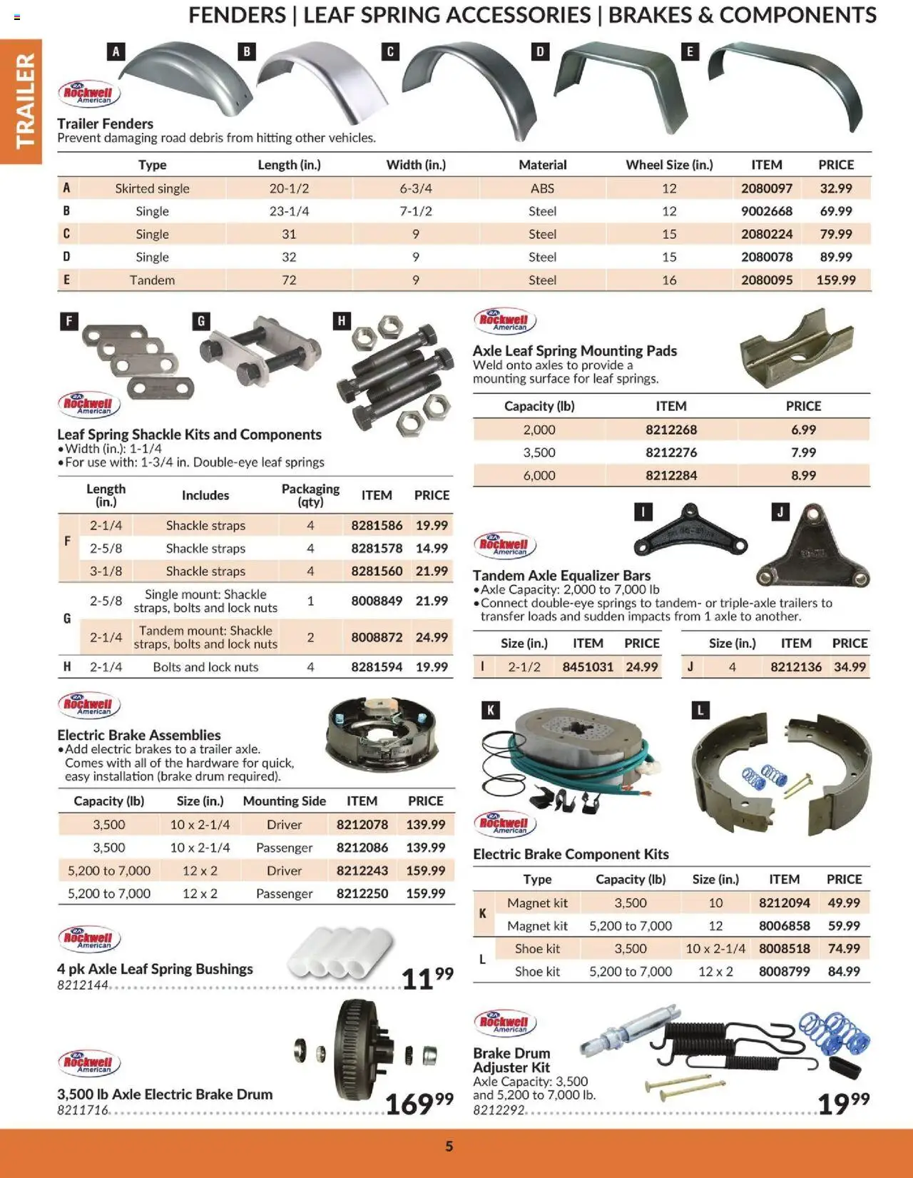 Princess Auto flyer valid from 16.04.2025 | Page: 7 | Products: Nuts