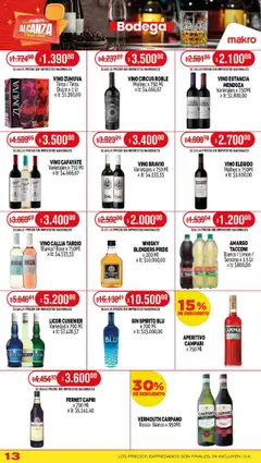 Makro - Ofertas │ válido desde el 11.09.2025 | Página: 14