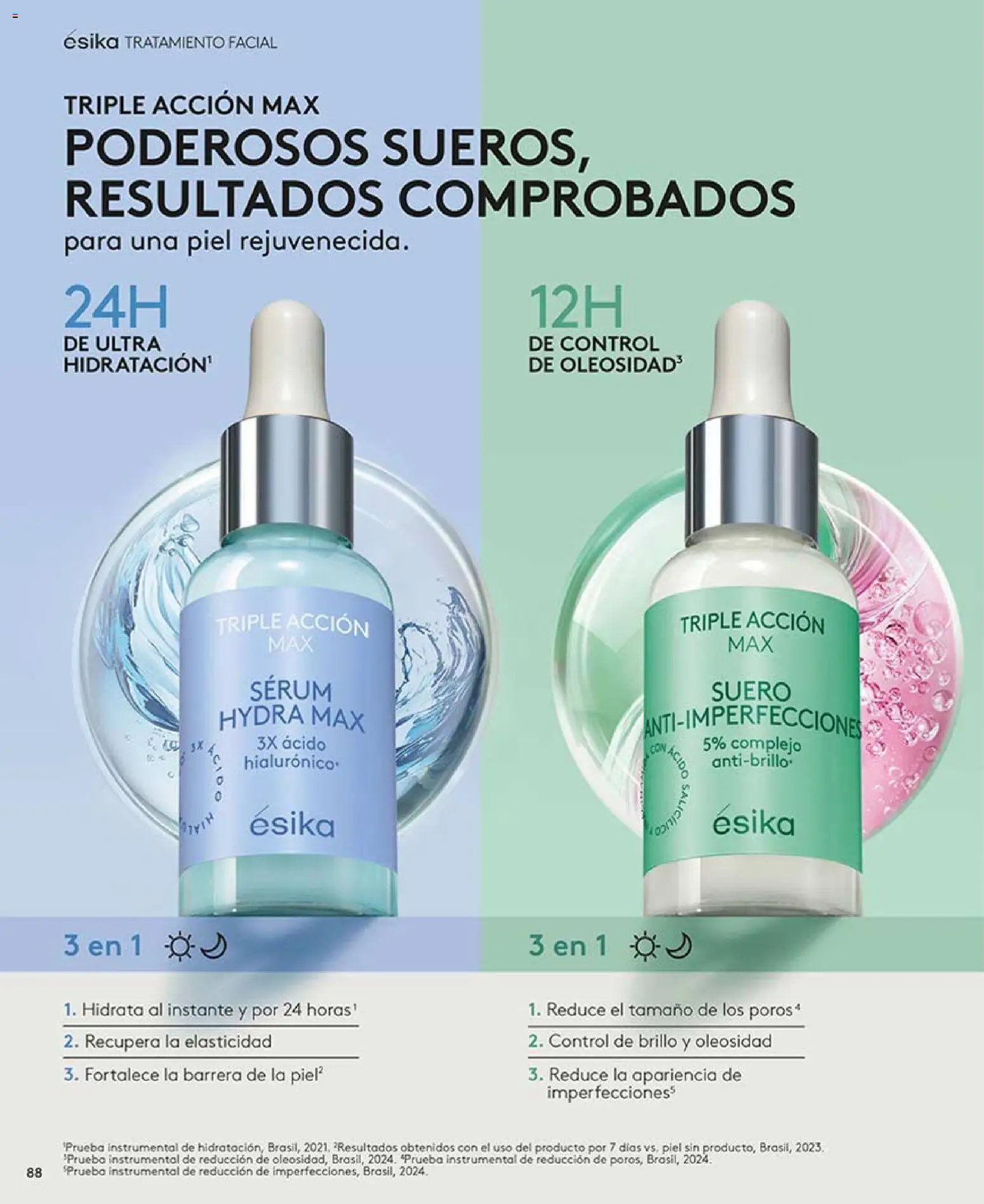 Ésika revista - valida desde el 01.05.2026 | Página: 88 | Productos: Serum, Brillo