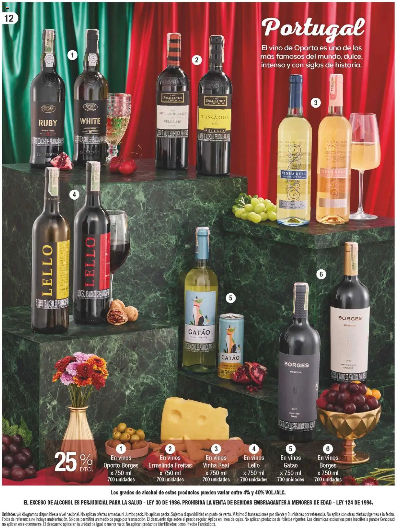 Jumbo revista - valida desde el 12.09.2025 | Página: 12 | Productos: Sobre, Caja, Vino, Tintura