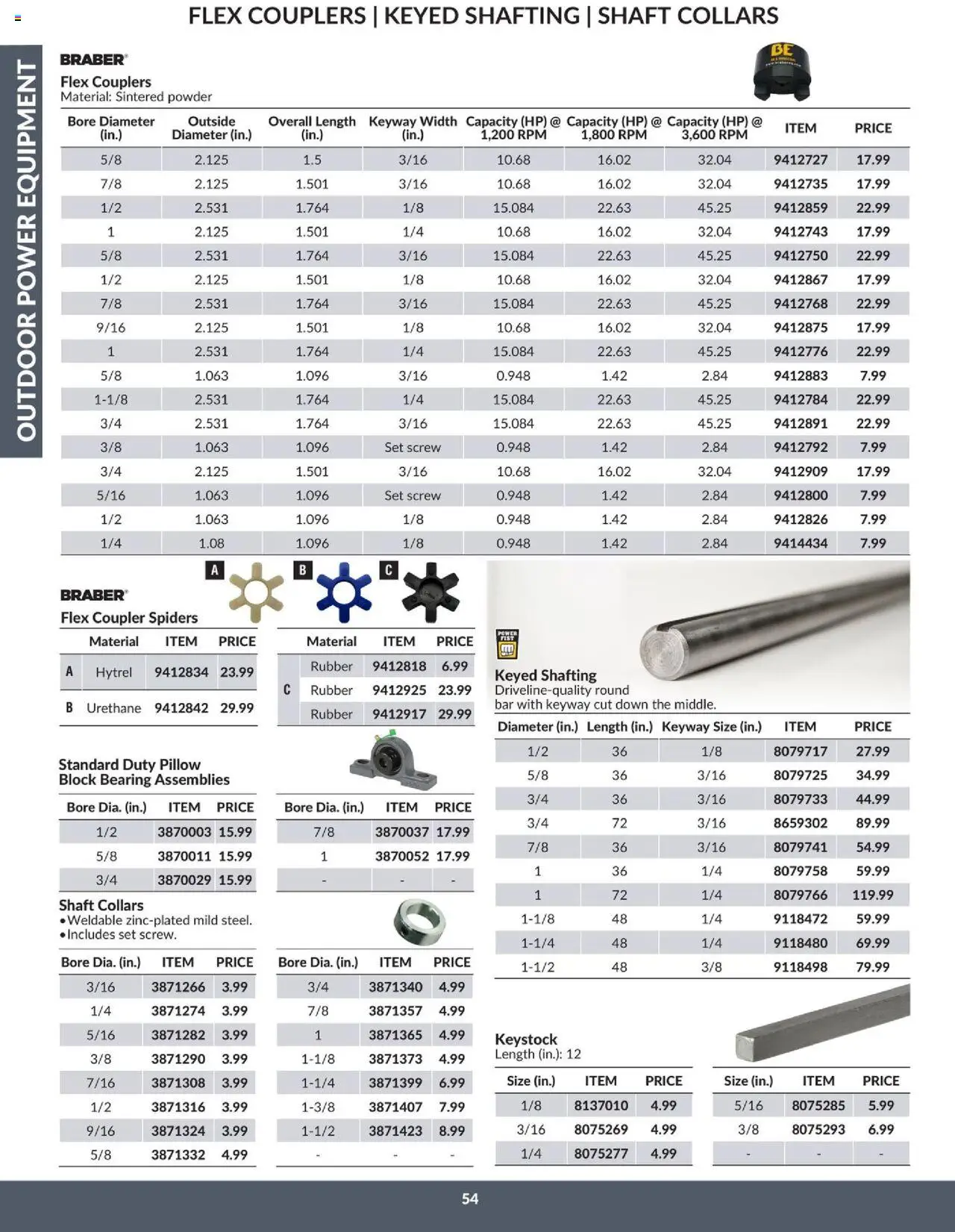 Princess Auto flyer valid from 16.04.2025 | Page: 60 | Products: Powder, Pillow