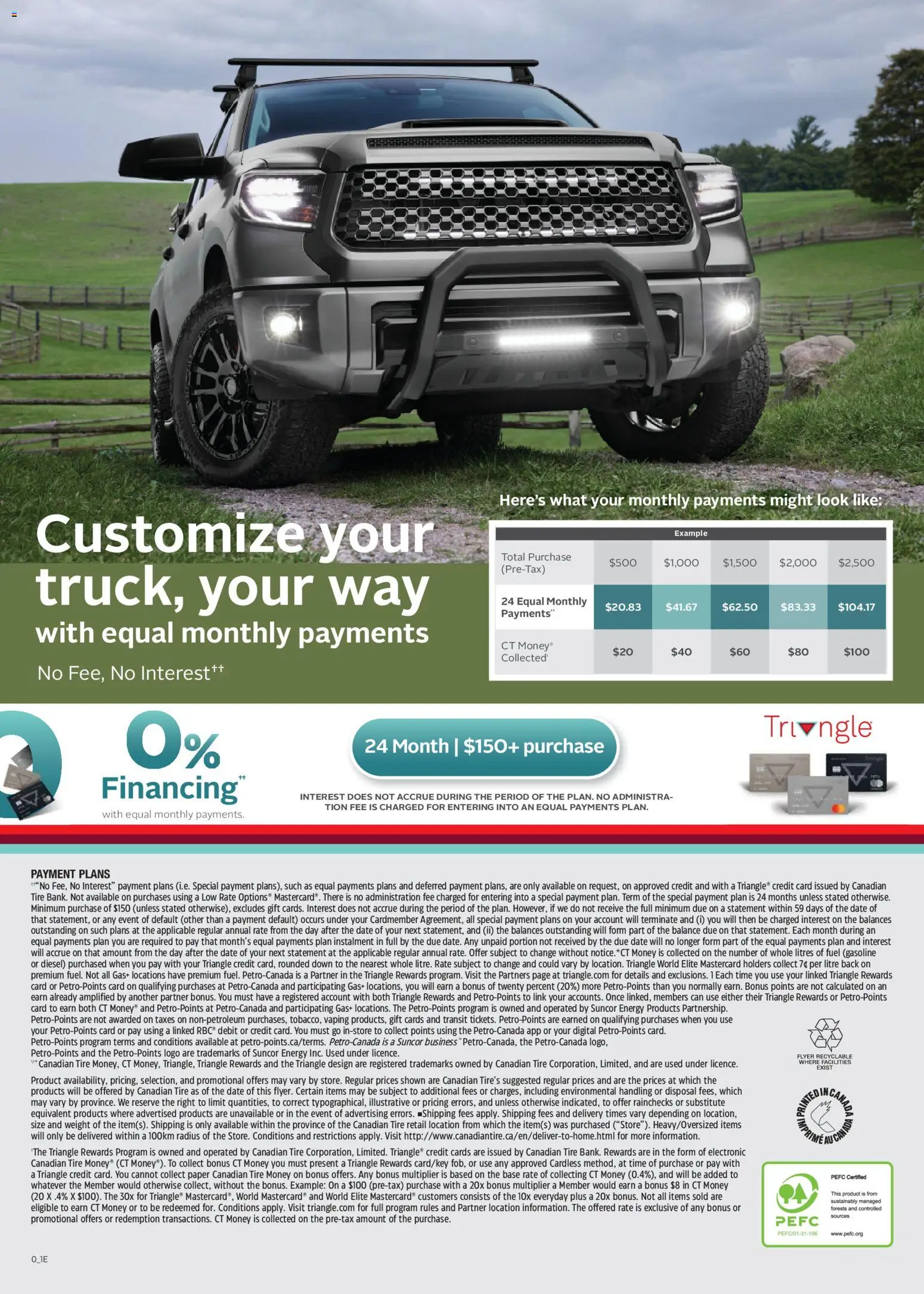 Canadian Tire flyer valid from 09.04.2026 | Page: 28