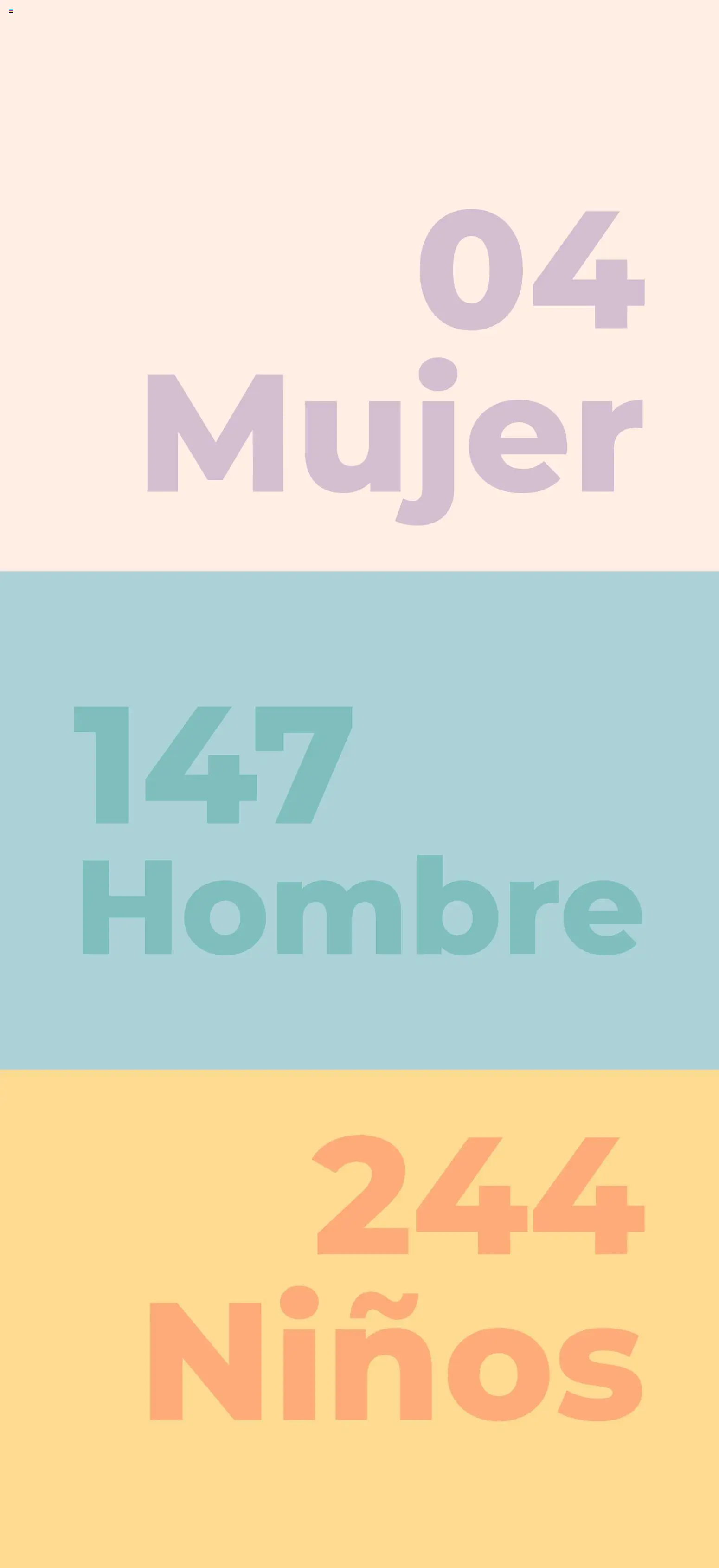 Nuevas ofertas de SC Pakar válidas en toda la República Mexicana desde el 04.03.2026. ¡Encuentra las mejores ofertas en SC Pakar catálogo Flexi PV26! | Página: 3