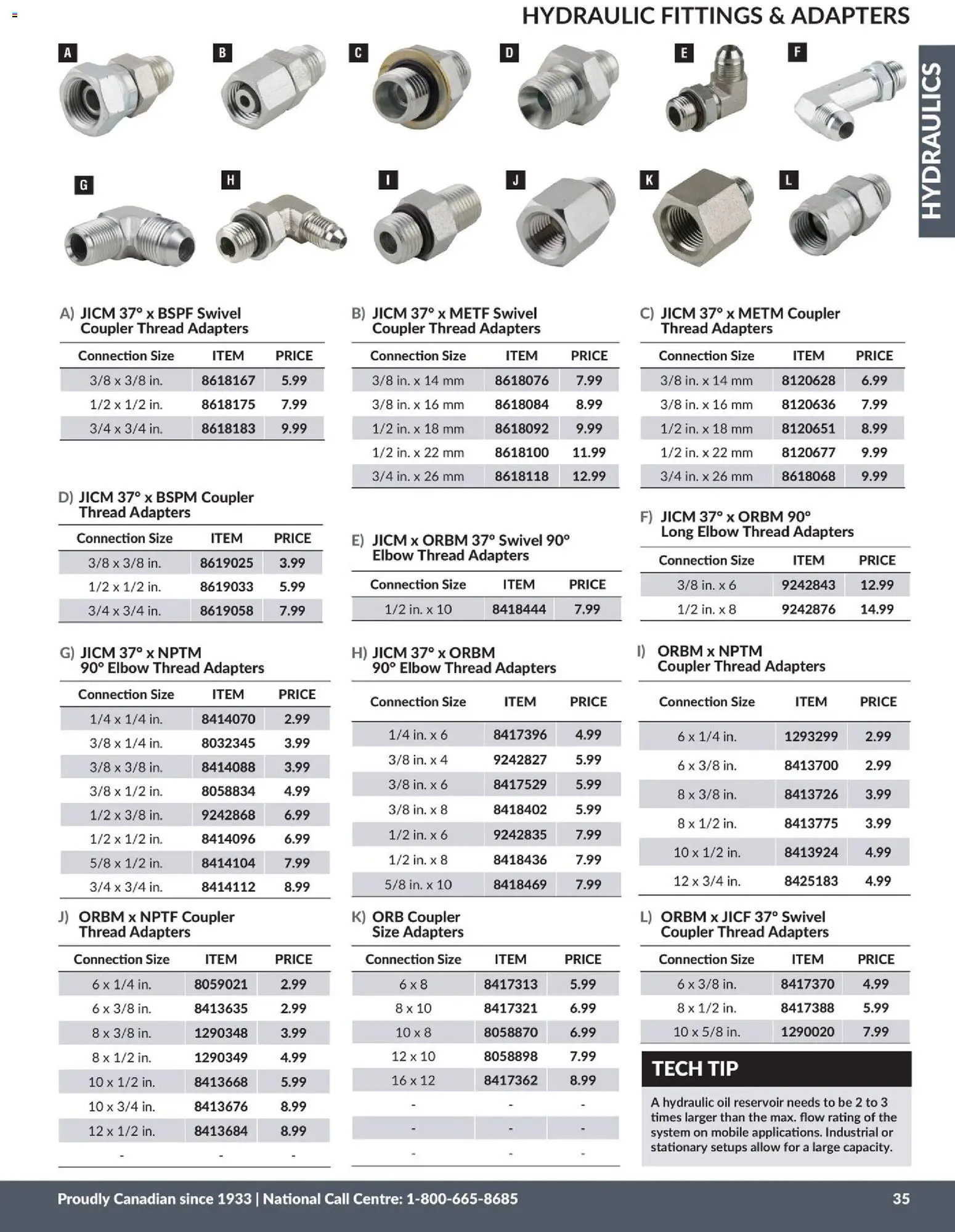 Princess Auto flyer valid from 21.04.2026 | Page: 38 | Products: Oil