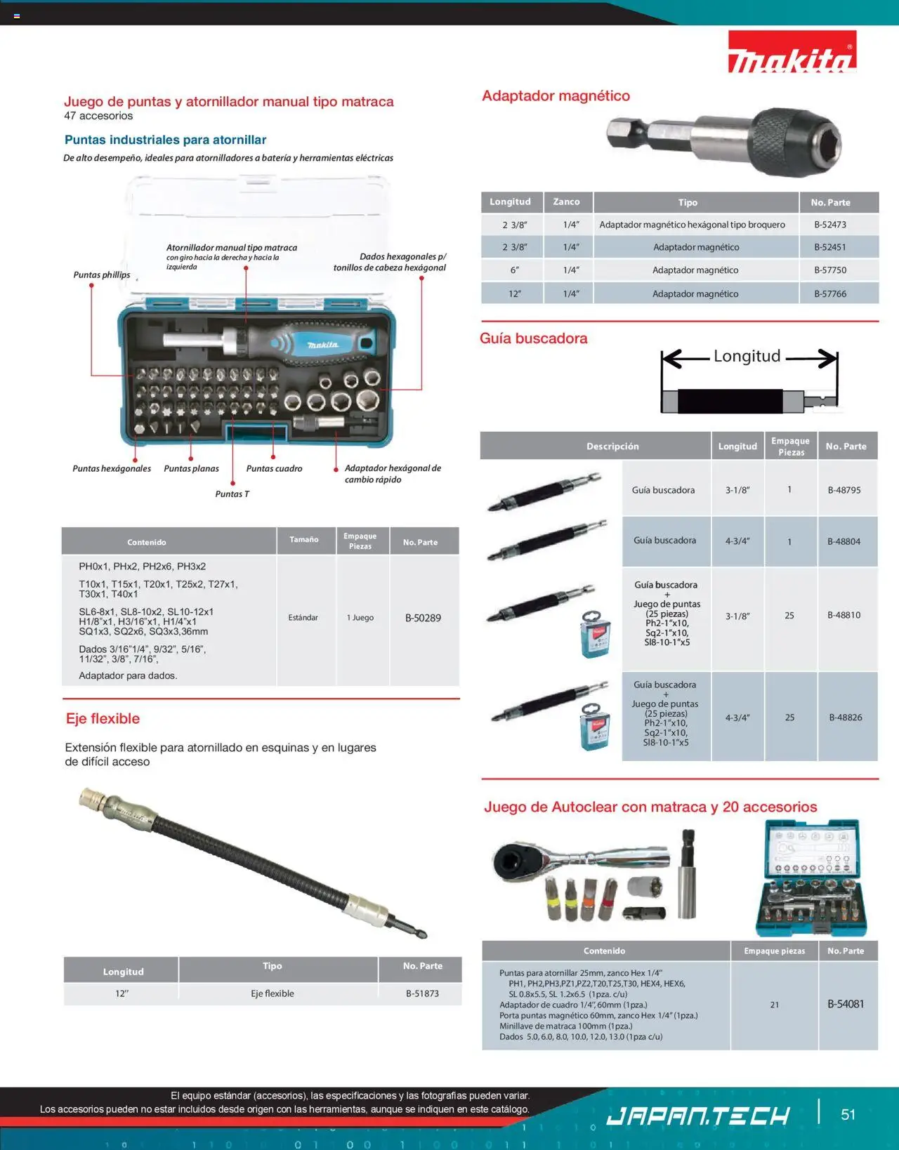 Nuevas ofertas de Makita válidas en toda la República Mexicana desde el 07.10.2024. ¡Encuentra las mejores ofertas en Makita catálogo Líneas de Ensamble! | Página: 51 | Productos: Cuadro, Juego, Adaptador, Batería