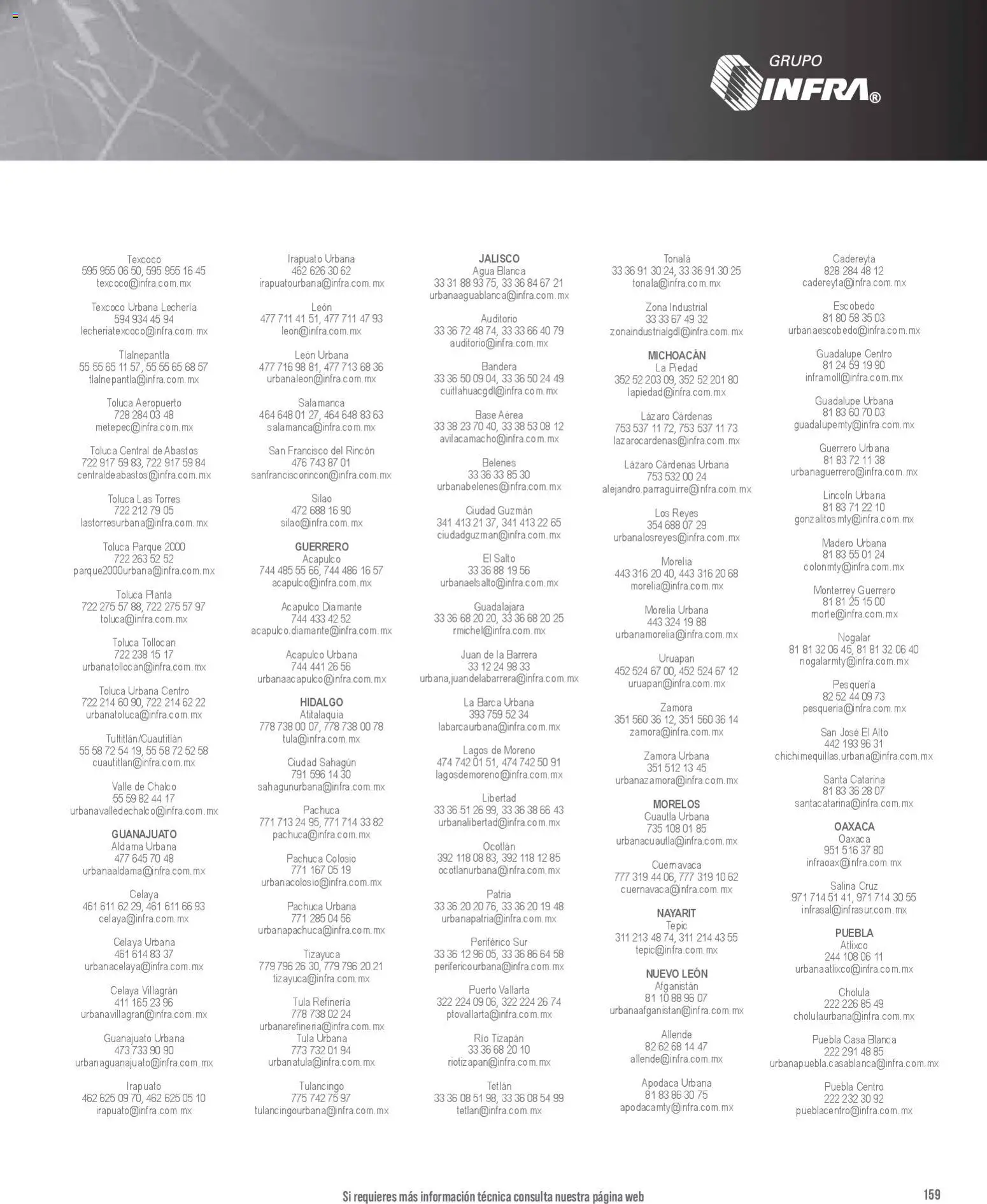 Nuevas ofertas de Infra válidas en toda la República Mexicana desde el 28.01.2026. ¡Encuentra las mejores ofertas en Infra catálogo Technical information! | Página: 9 | Productos: Agua, Planta