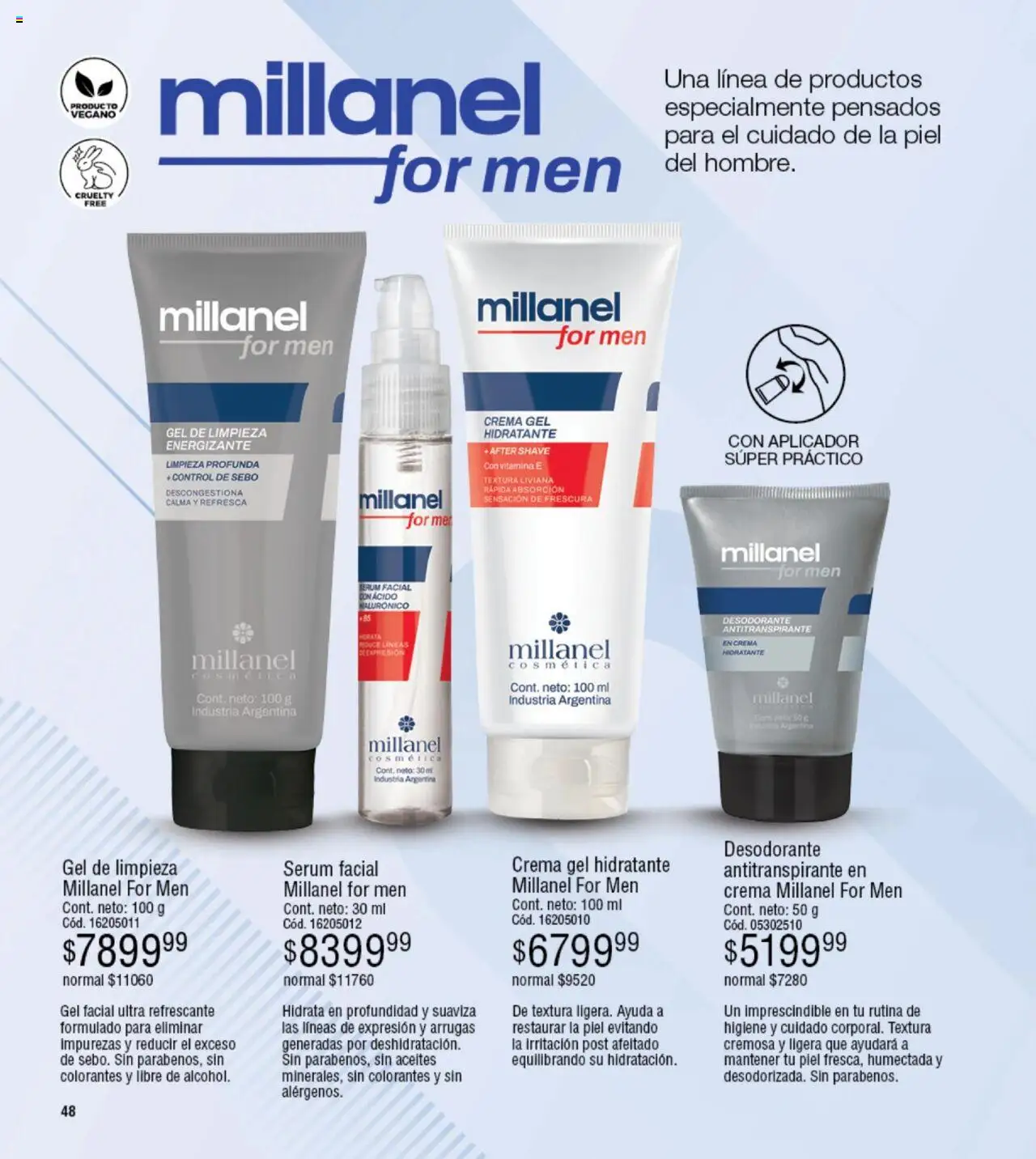 Millanel catálogo │ válido desde el 23.06.2025 | Página: 48 | Productos: Serum, Desodorante, Antitranspirante, Crema