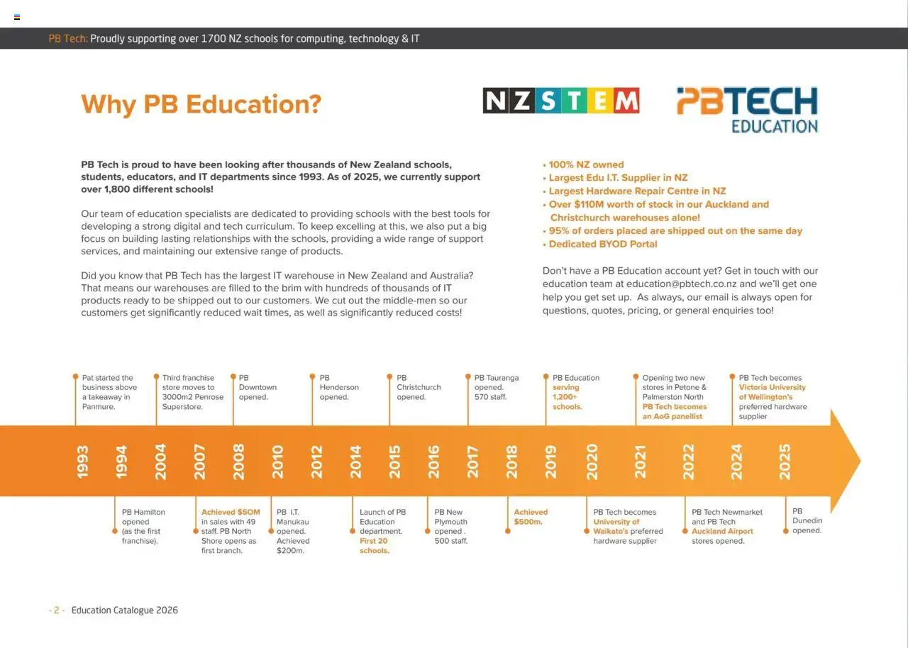 PB Tech catalogue from 15.10.2025 | Page: 2