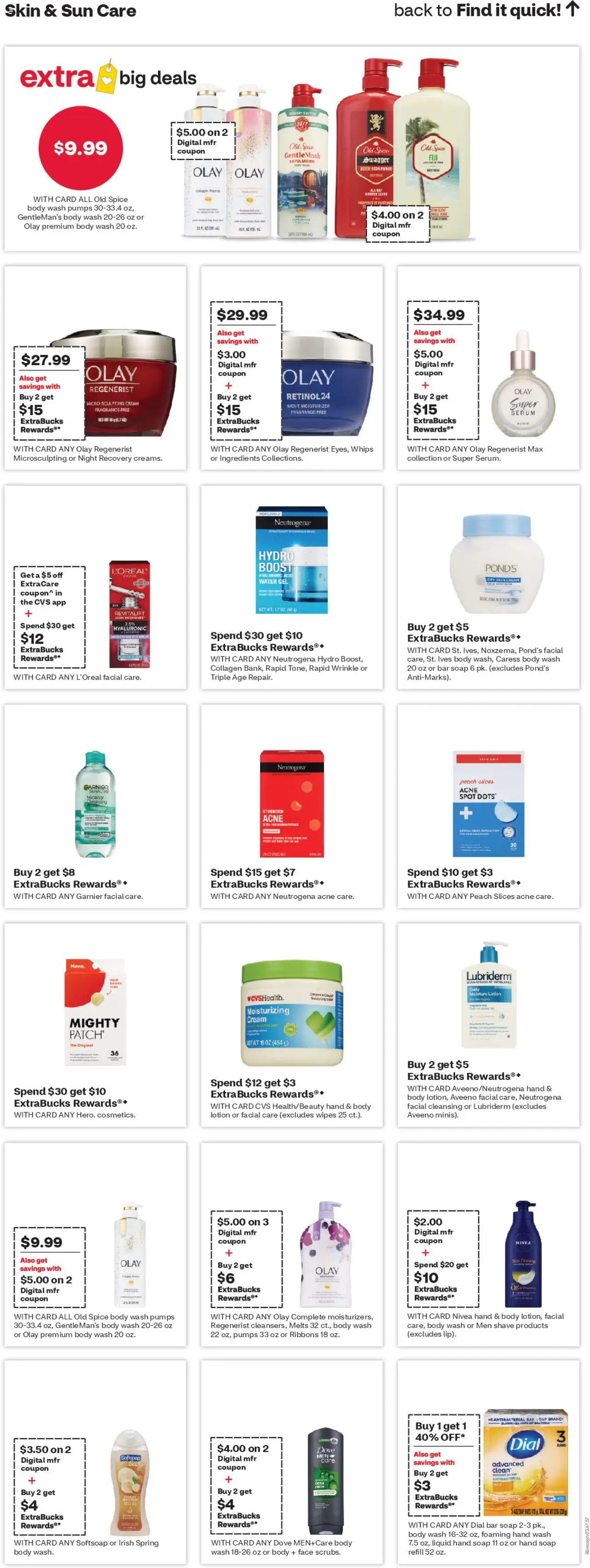 CVS Pharmacy Weekly Ad - CT - valid from 31.08.2025 | Page: 13 | Products: Fragrance, Bar Soap, Body Wash, Water