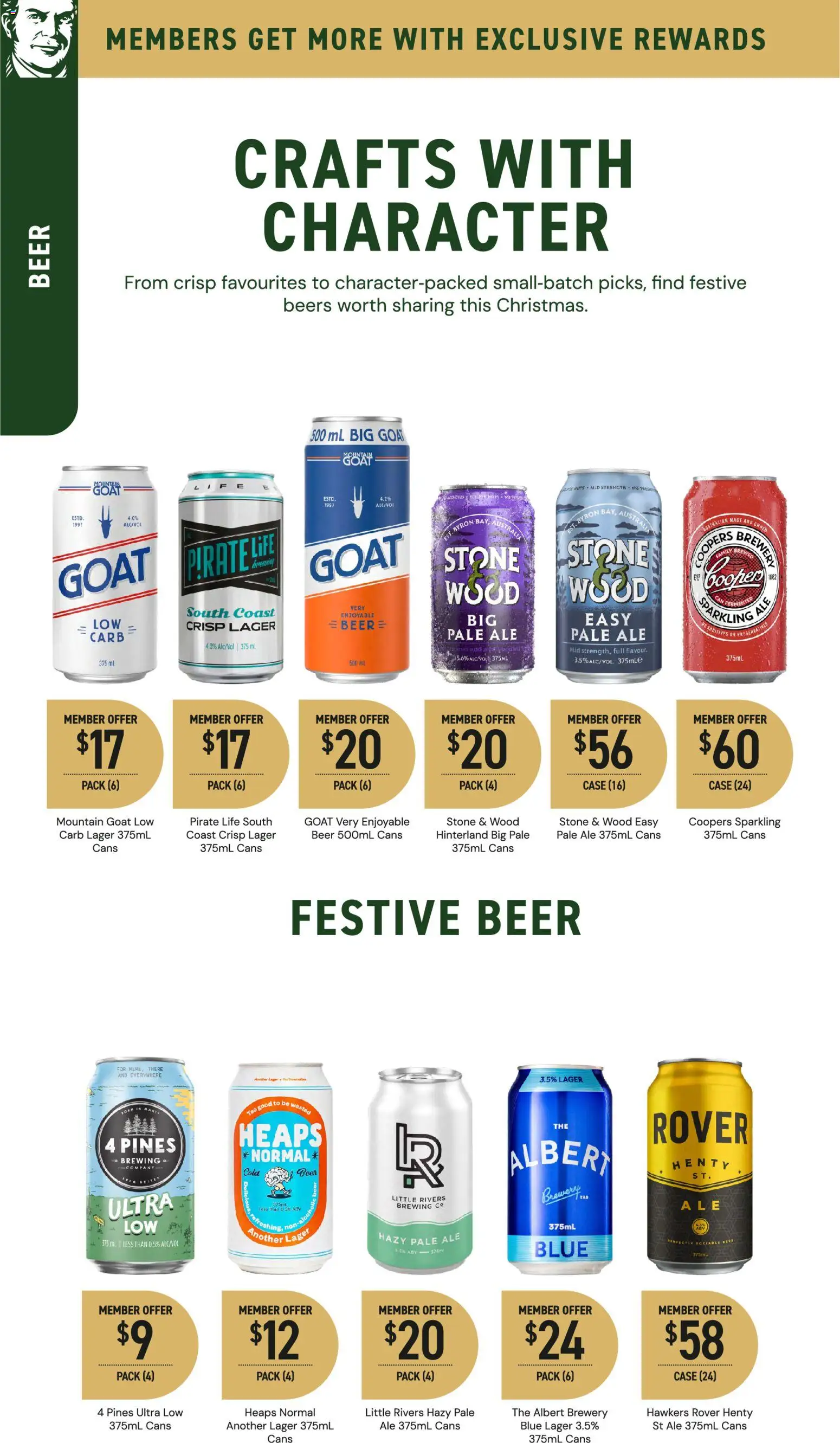 Dan Murphy's catalogue - valid from 06.11.2025 | Page: 36 | Products: Beer, Wood, Case