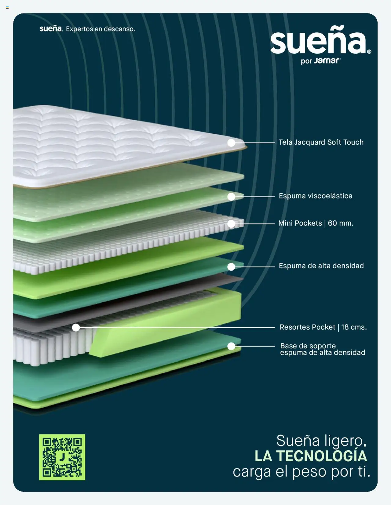Muebles jamar revista - valida desde el 15.08.2025 | Página: 11 | Productos: Espuma, Peso