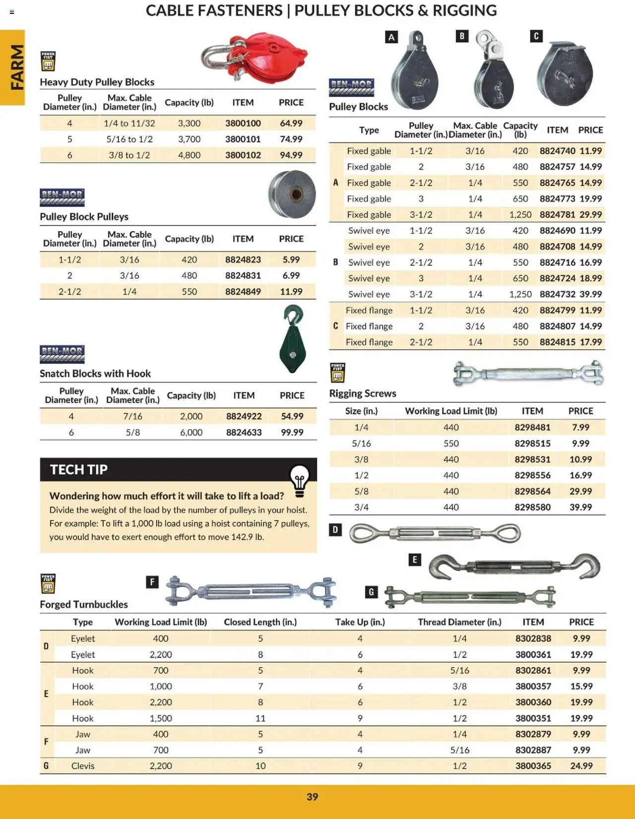 Princess Auto flyer valid from 16.04.2025 | Page: 41 | Products: Cable