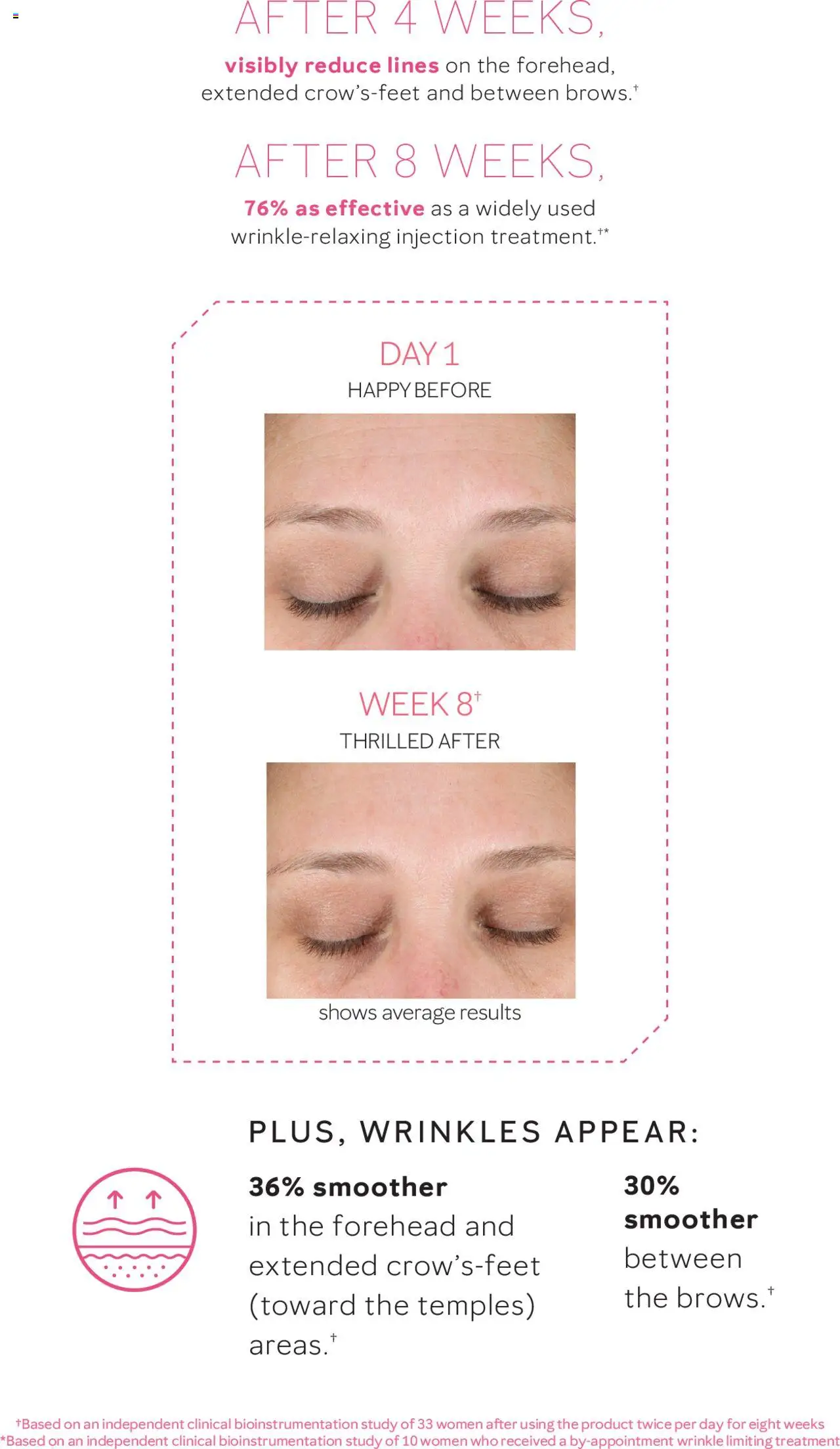 Mary Kay Skincare 101 - valid from 16.11.2024 | Page: 6