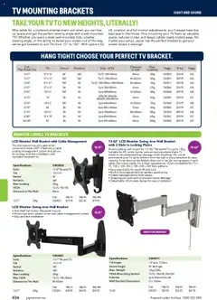 Preview of Jaycar Engineering & Scientific Catalogue 2025/2026  - valid from 09.07.2025 | Page: 436