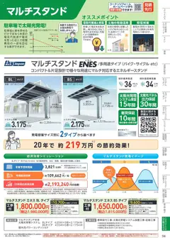01.10.2025から有効なオファーを含む コーナン - 住宅設備機器・外壁・屋根工事カタログ | ページ: 95 | 製品: エコキュート