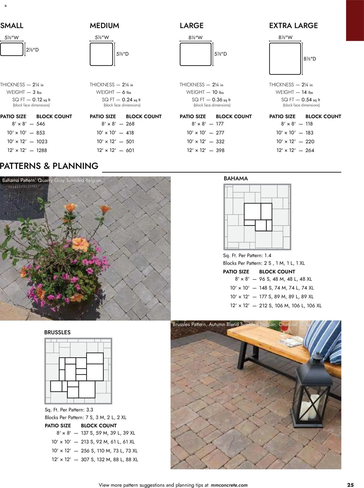 Menards Landscape Catalog - valid from 02.04.2026 | Page: 25 | Products: Weight