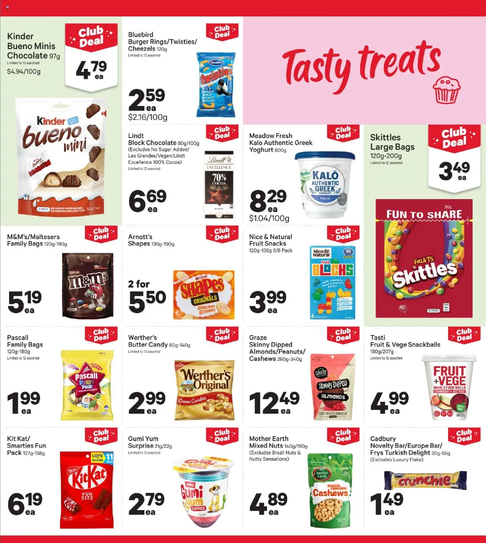 New World catalogue from 19.01.2026 | Page: 21