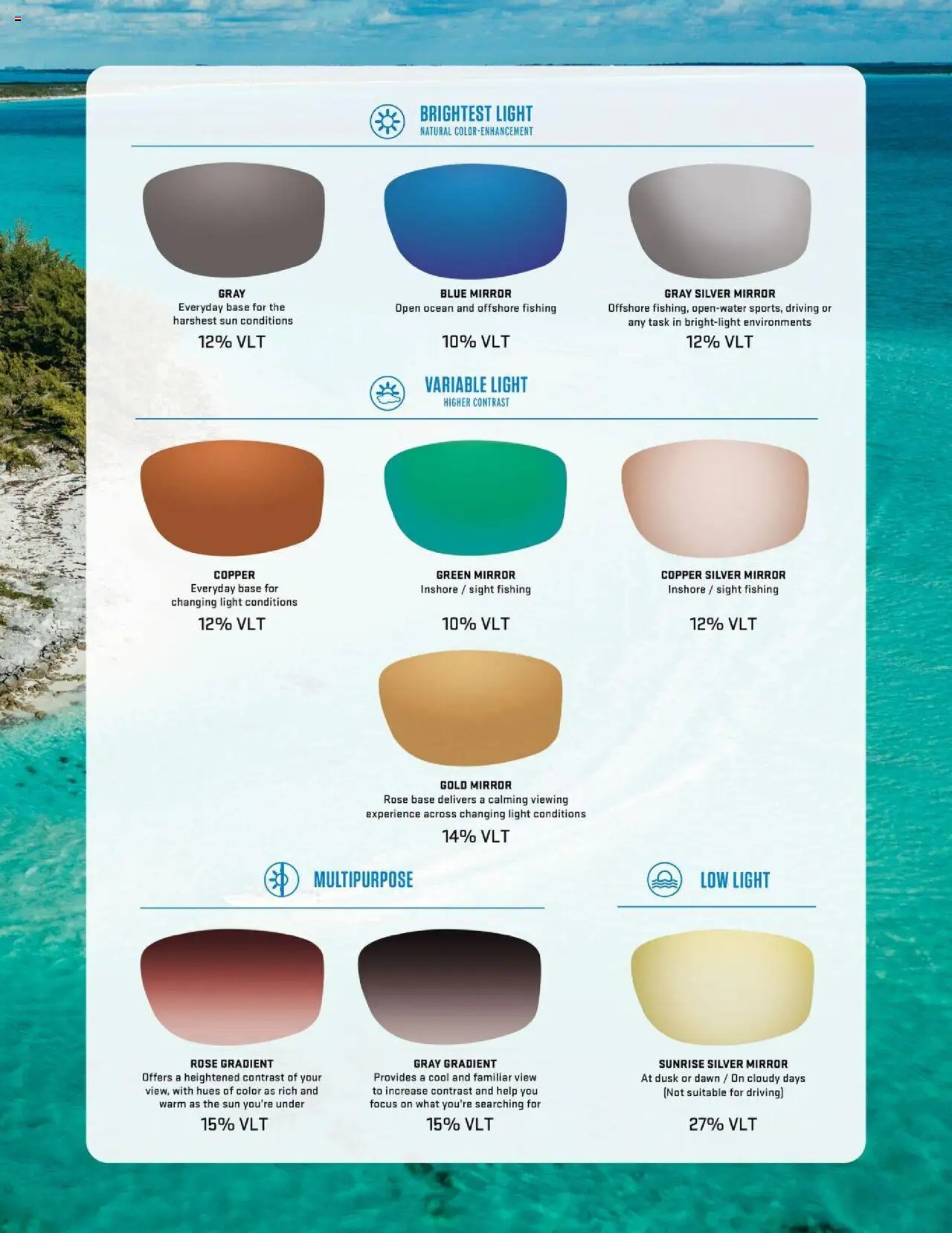 Dunham's Sports Sunglasses Guide - valid from 19.06.2025 | Page: 10 | Products: Mirror