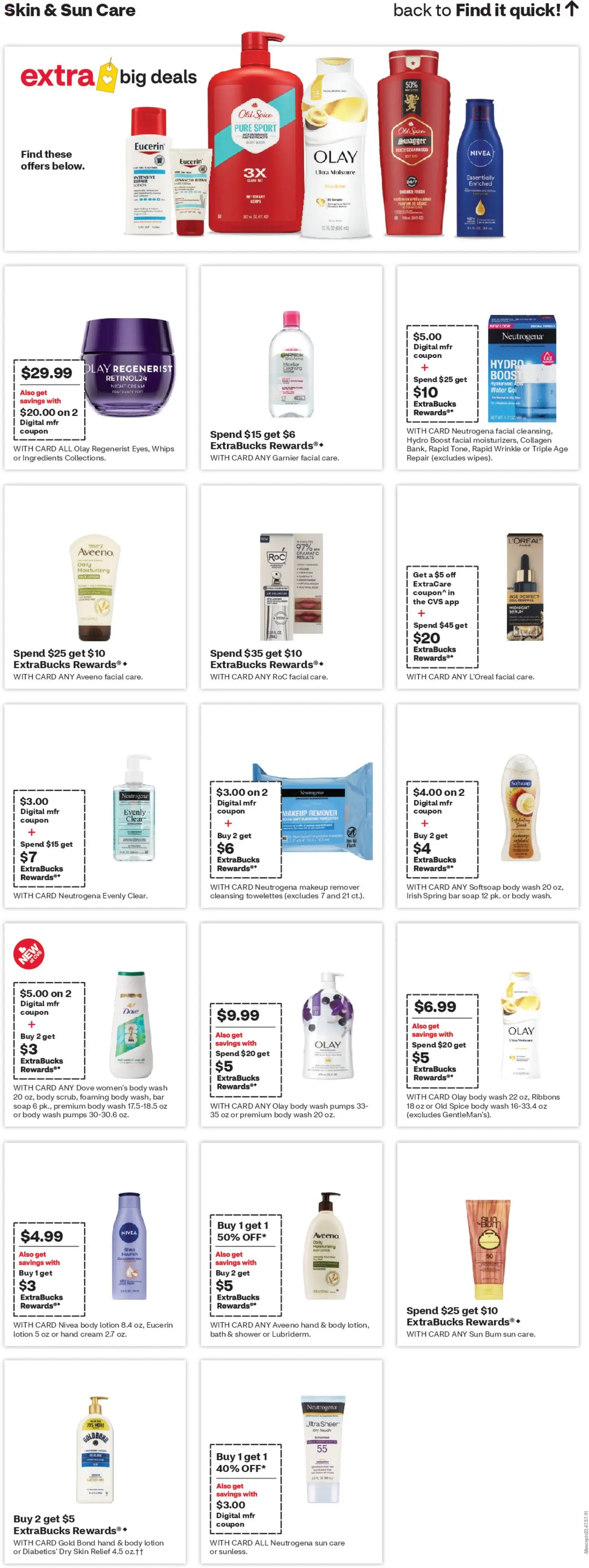 CVS Pharmacy Weekly Ad - KS - valid from 22.03.2026 | Page: 12 | Products: Sunscreen, Hand cream, Spices, Water