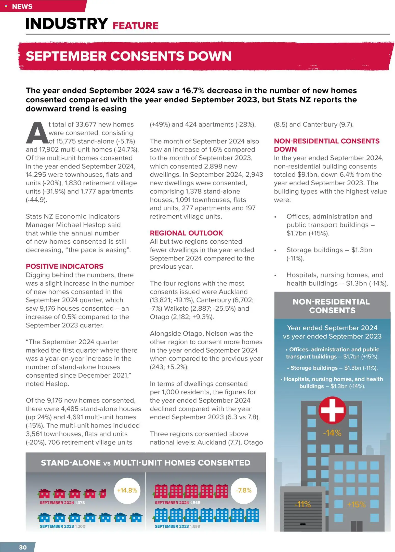 Placemakers catalogue from 01.12.2025 | Page: 32