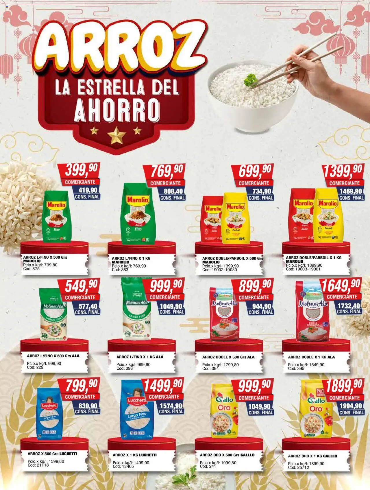 Maxiconsumo ofertas │ válido desde el 08.09.2025 | Página: 3 | Productos: Arroz