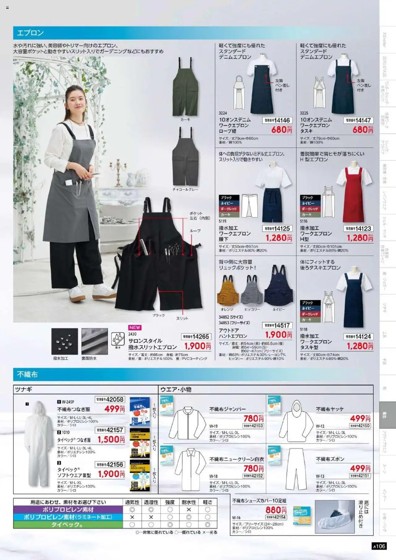 {H1} | ページ: 107 | 製品: エプロン, オレンジ